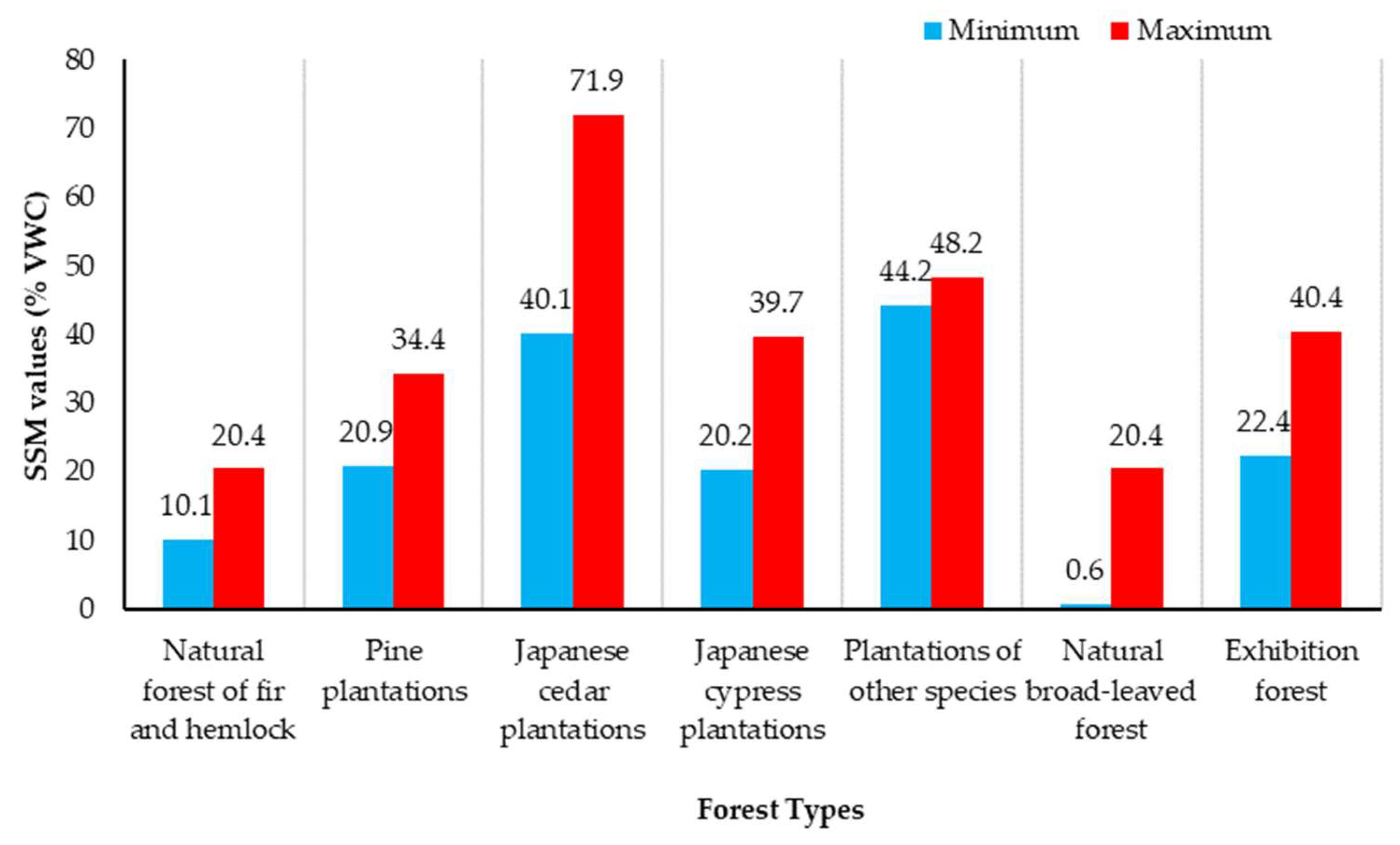 Information 15 00485 g002 Information 15 00485 g002