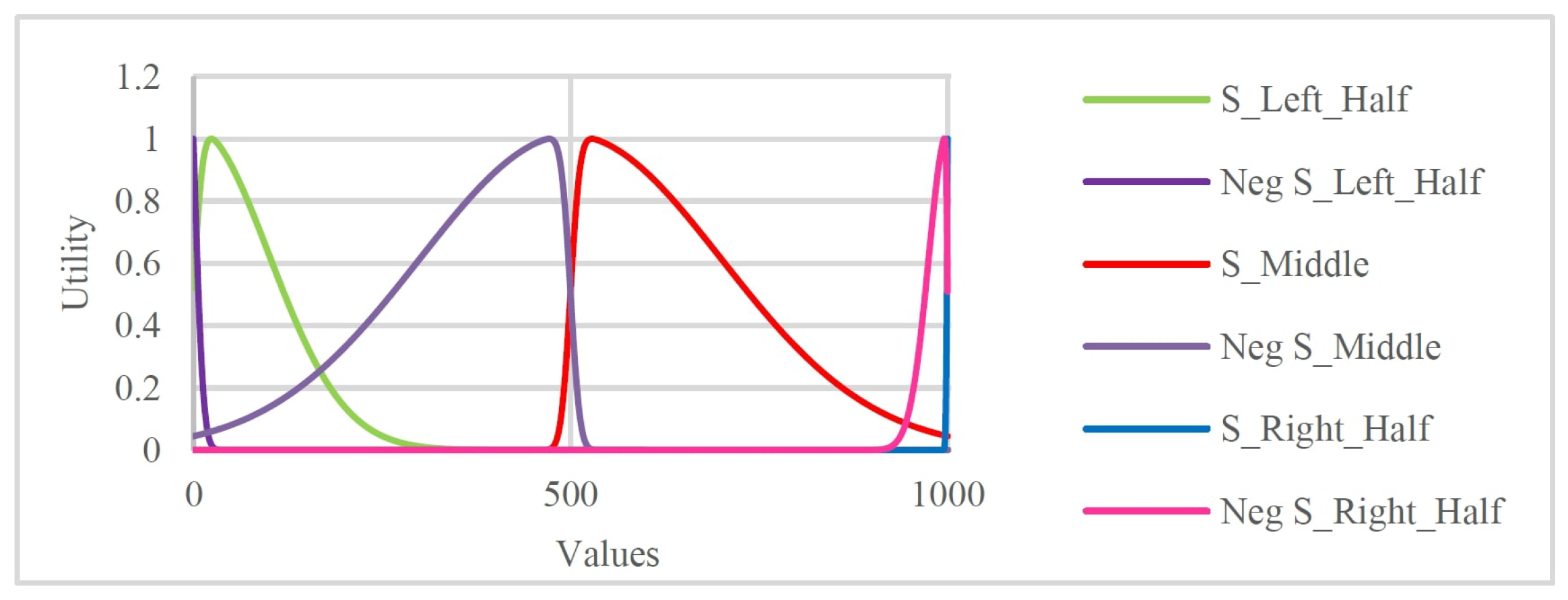 Information 15 00508 g002 Information 15 00508 g002