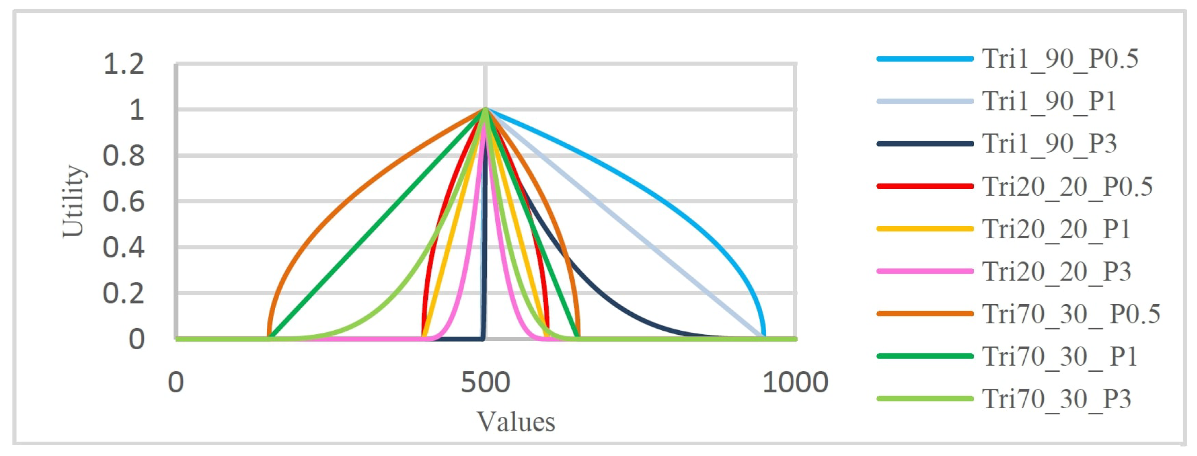 Information 15 00508 g004 Information 15 00508 g004