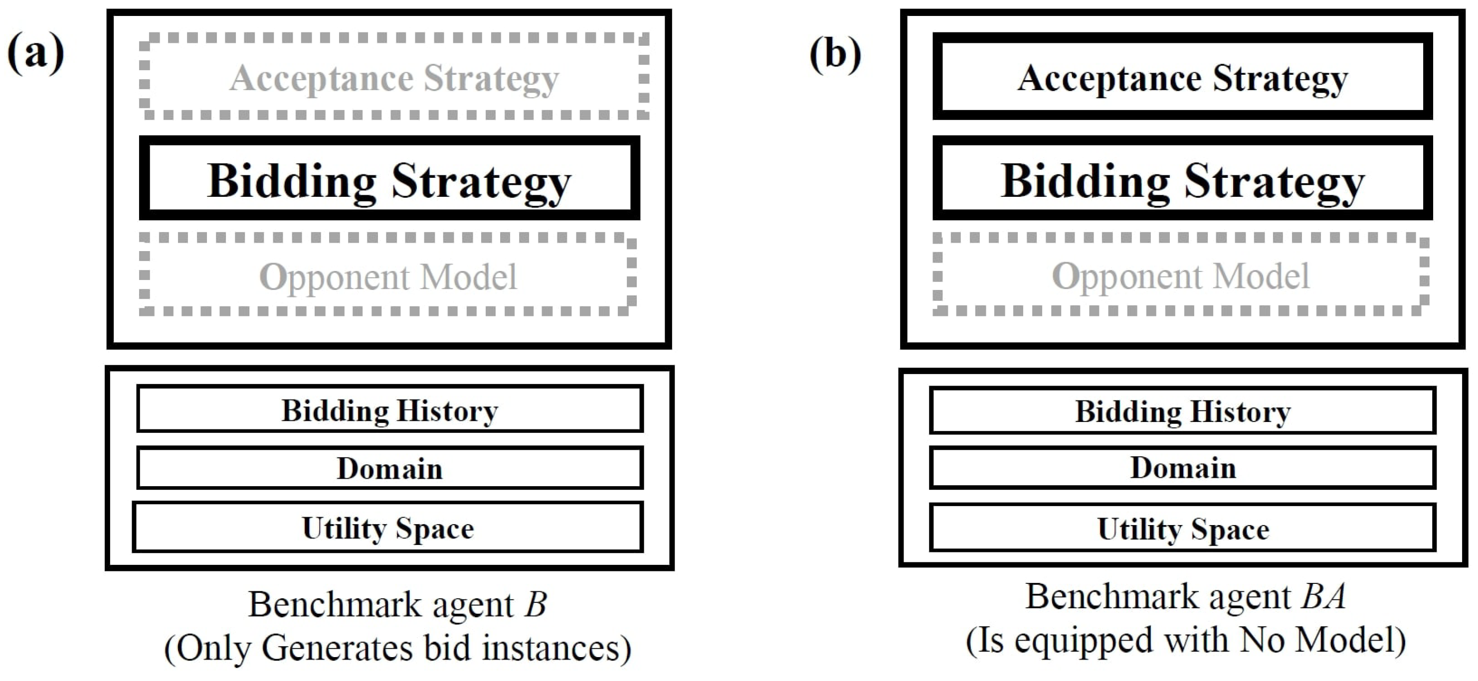 Information 15 00508 g005 Information 15 00508 g005
