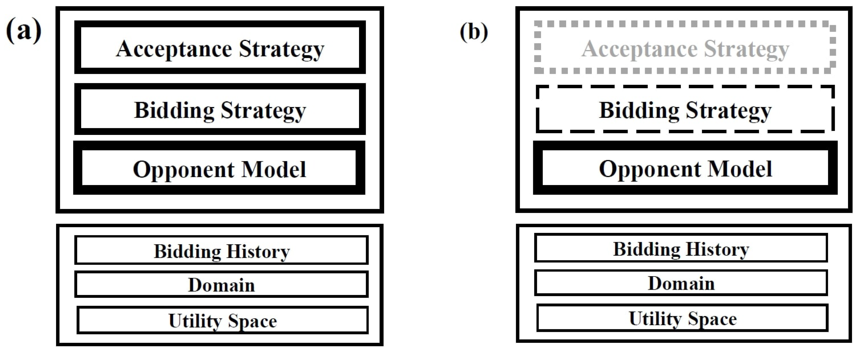 Information 15 00508 g006 Information 15 00508 g006