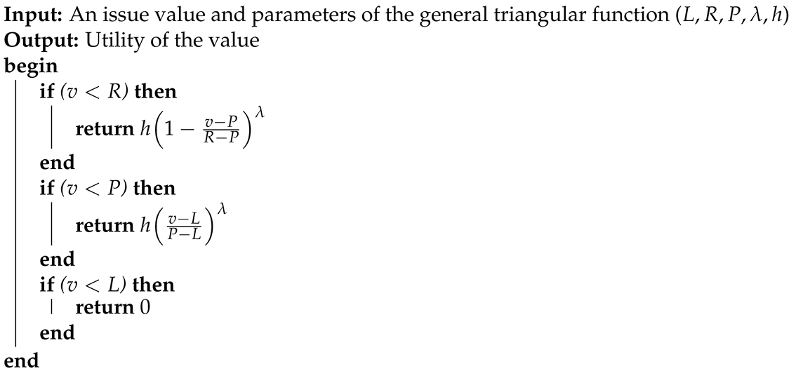 Information 15 00508 i002 Information 15 00508 i002