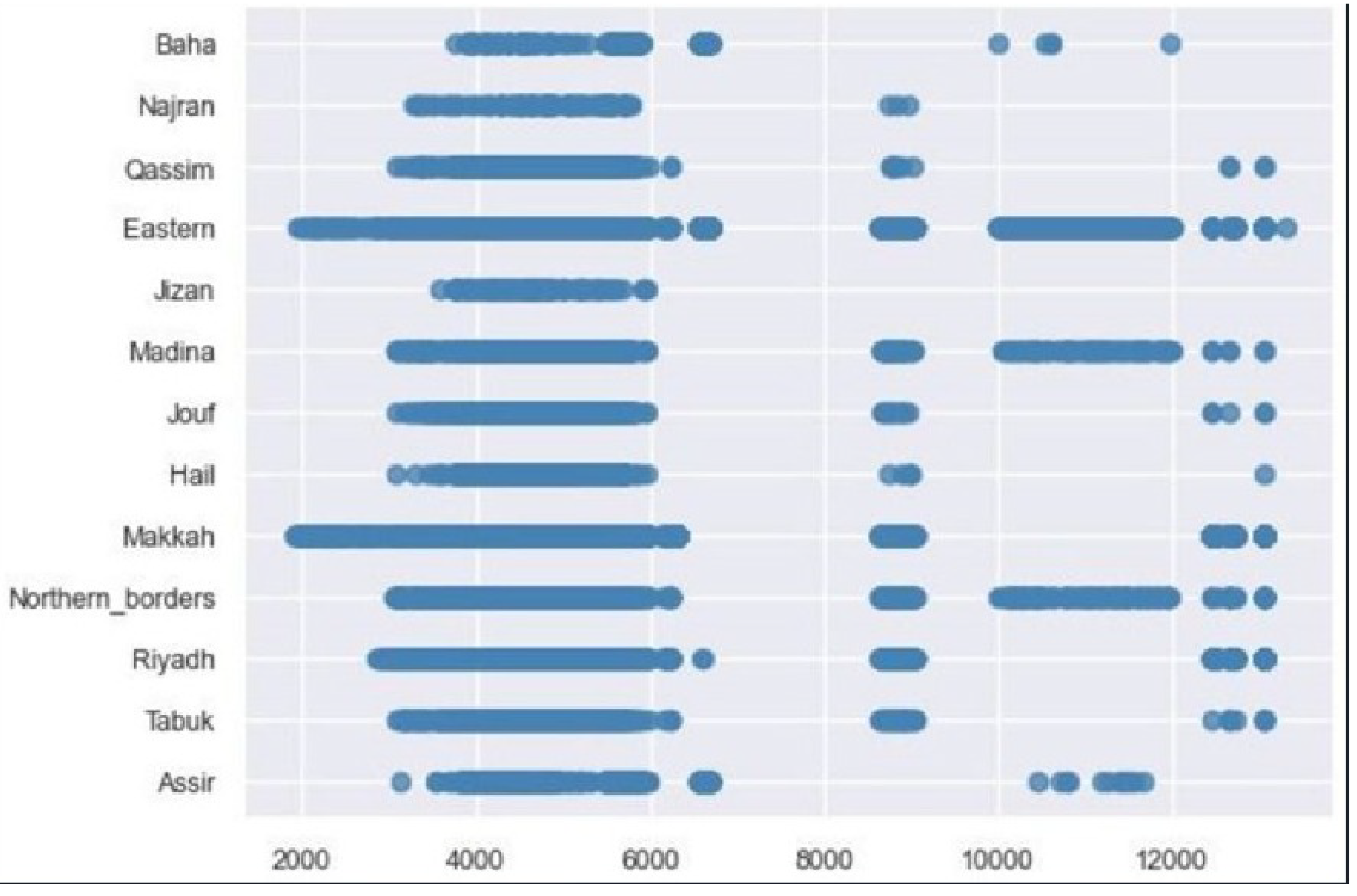 Information 15 00516 g004