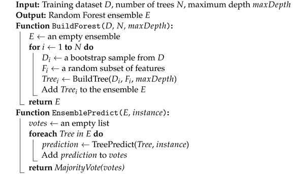 Information 15 00516 i002