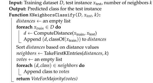 Information 15 00516 i003