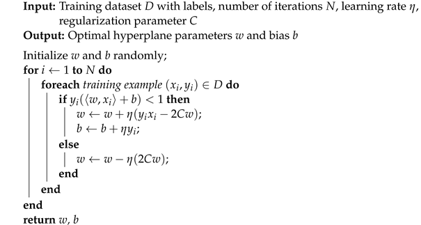 Information 15 00516 i005