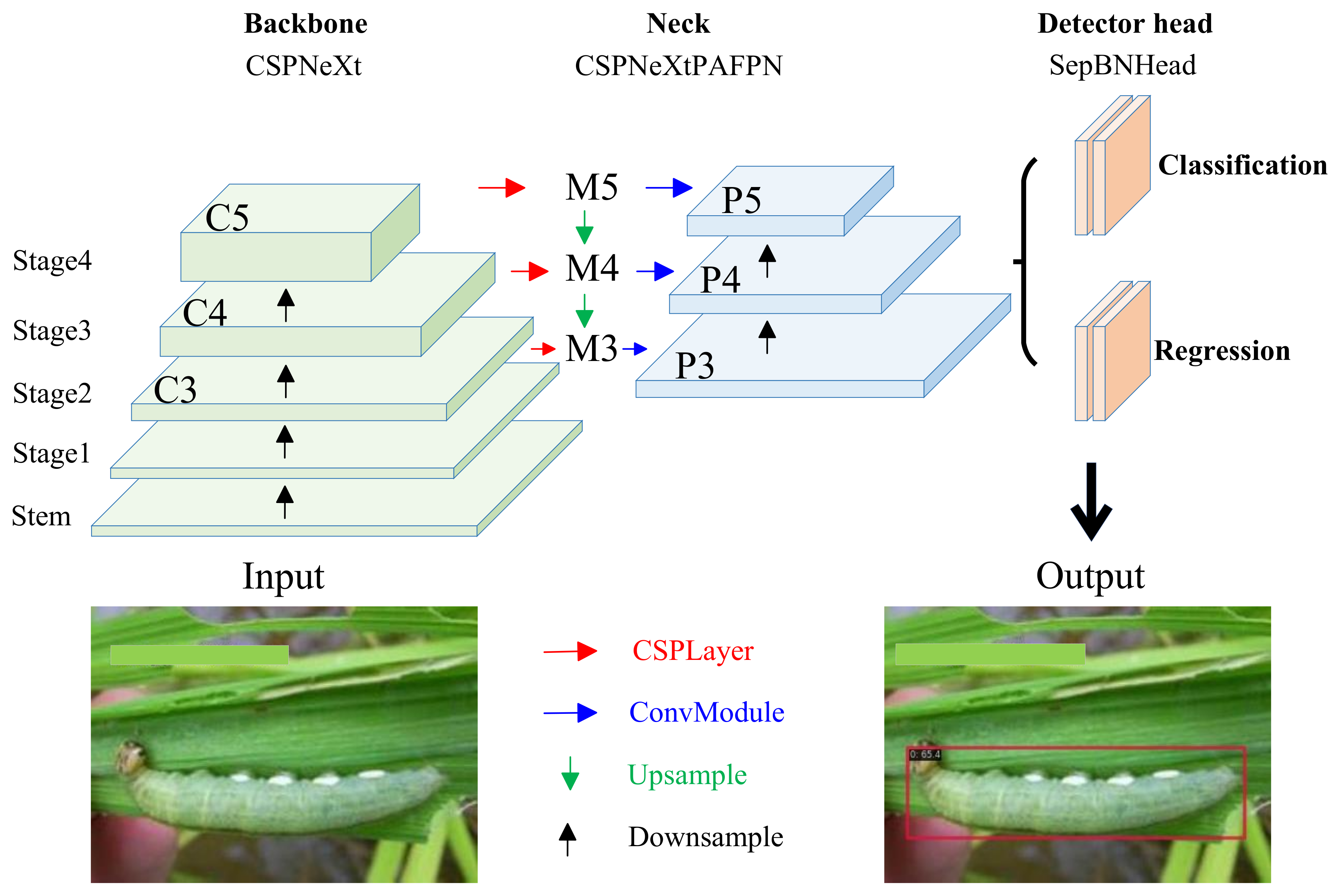 Information 15 00519 g002