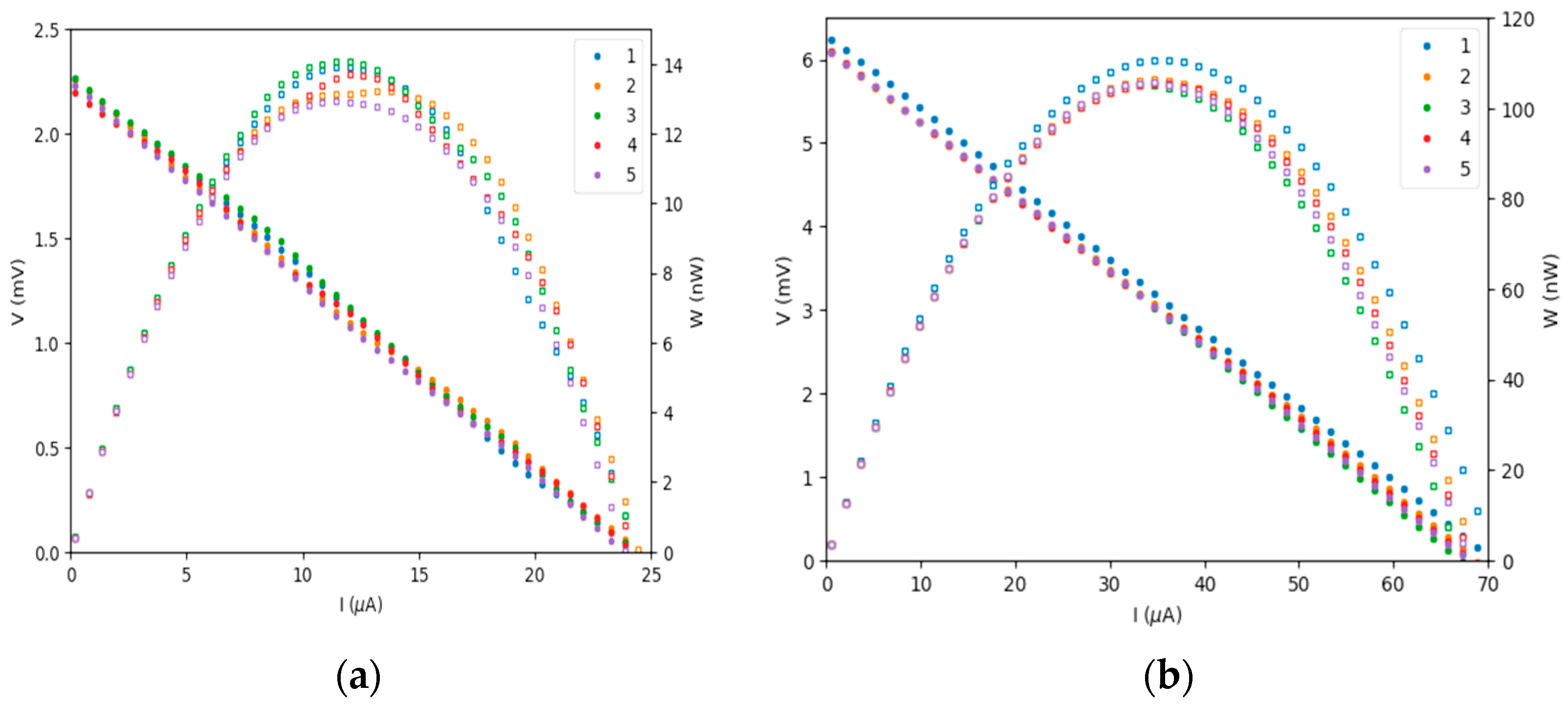 Information 15 00545 g013