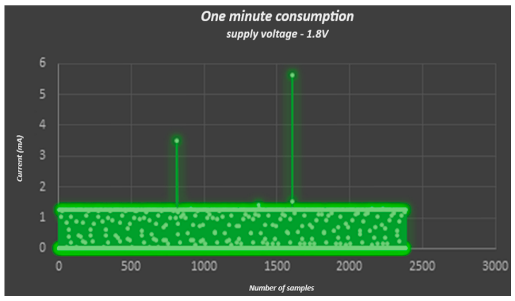 Information 15 00545 g015
