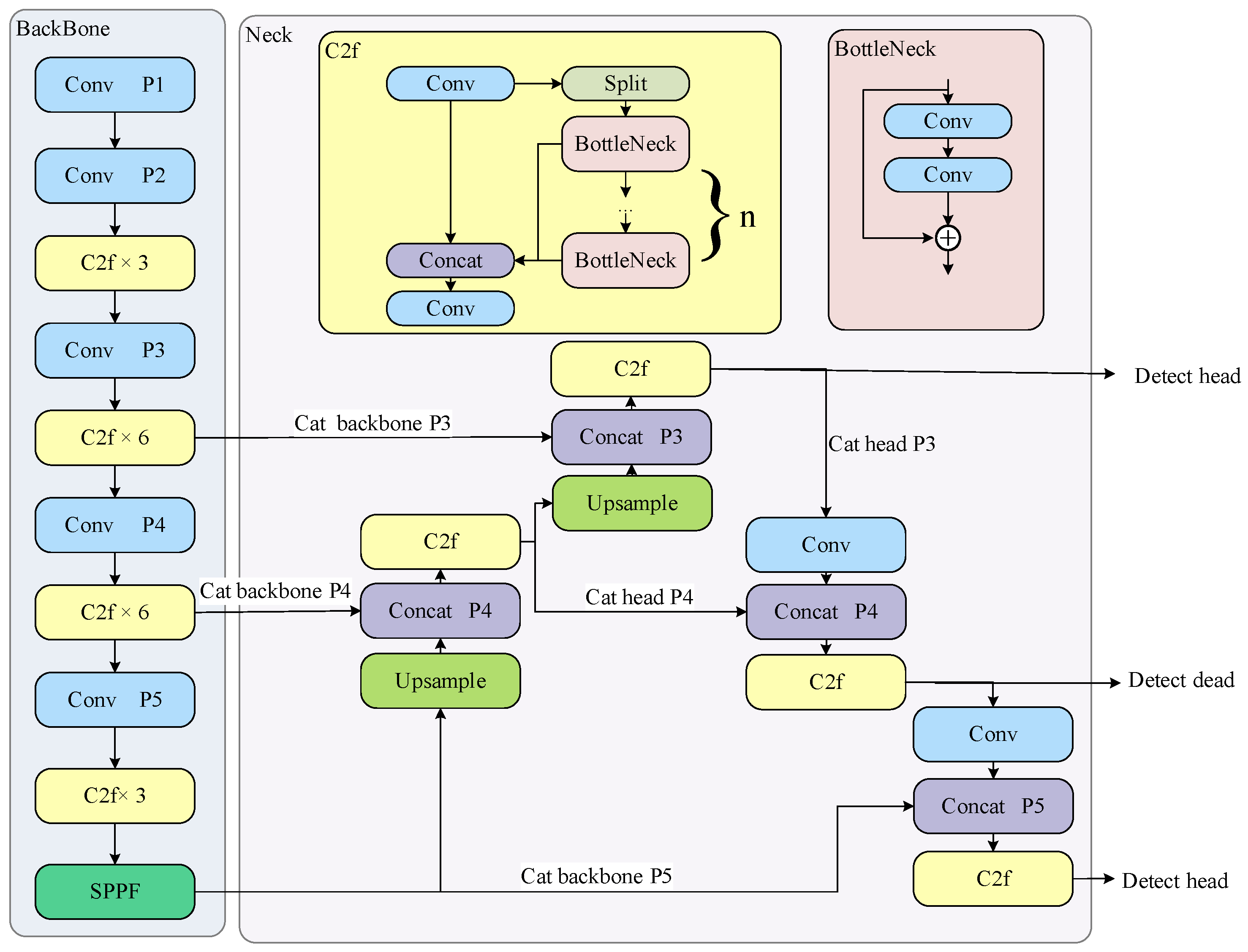 Information 15 00563 g001