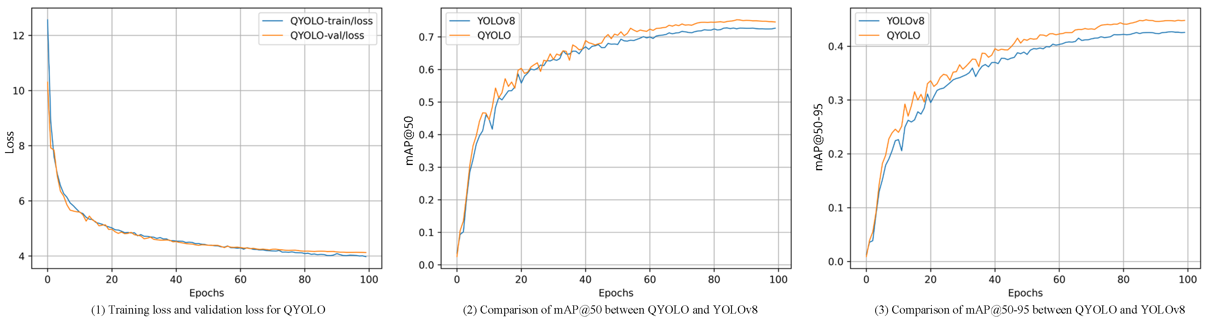 Information 15 00563 g006