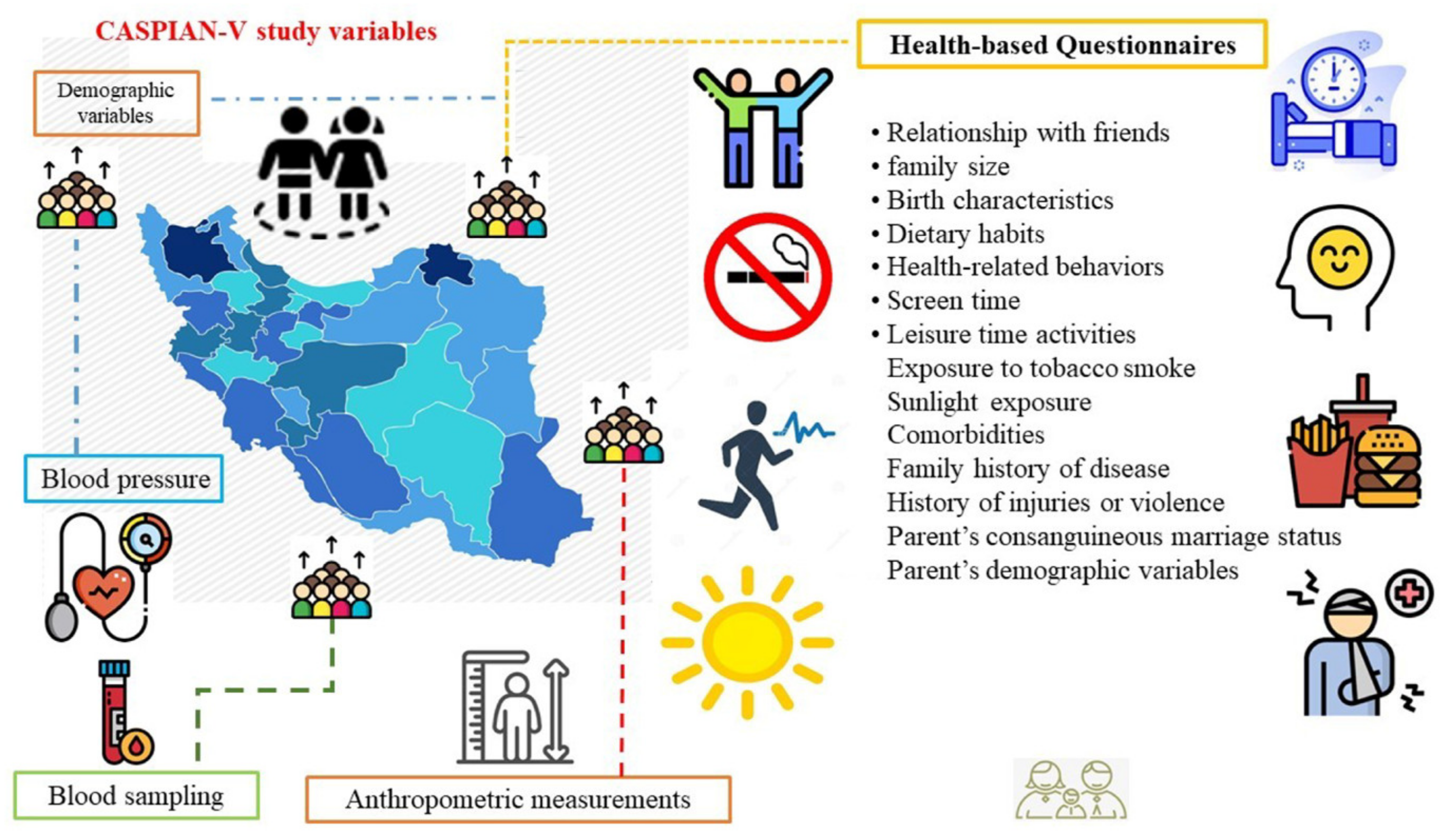 Information 15 00564 g001 Information 15 00564 g001