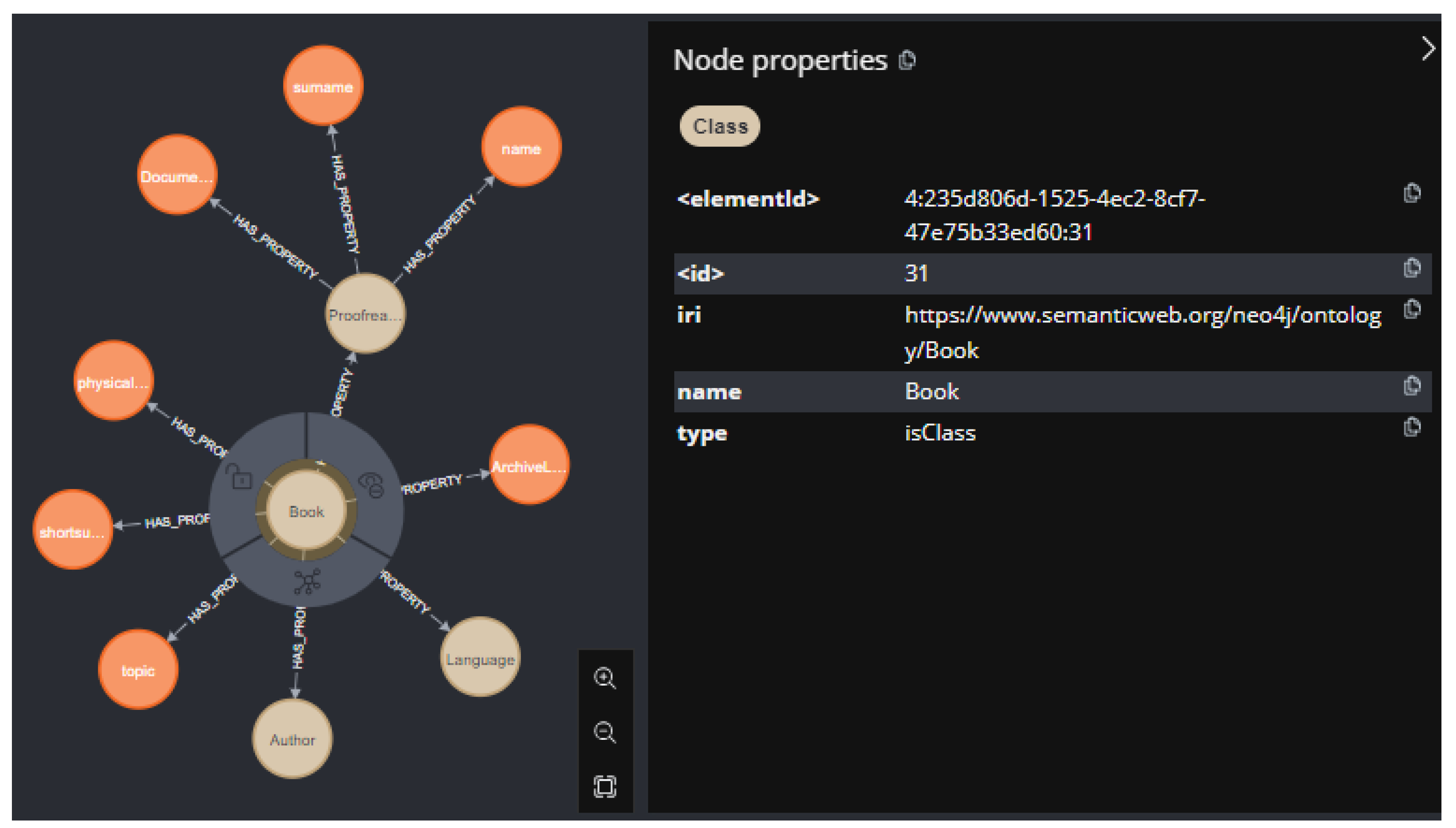 Information 15 00565 g005