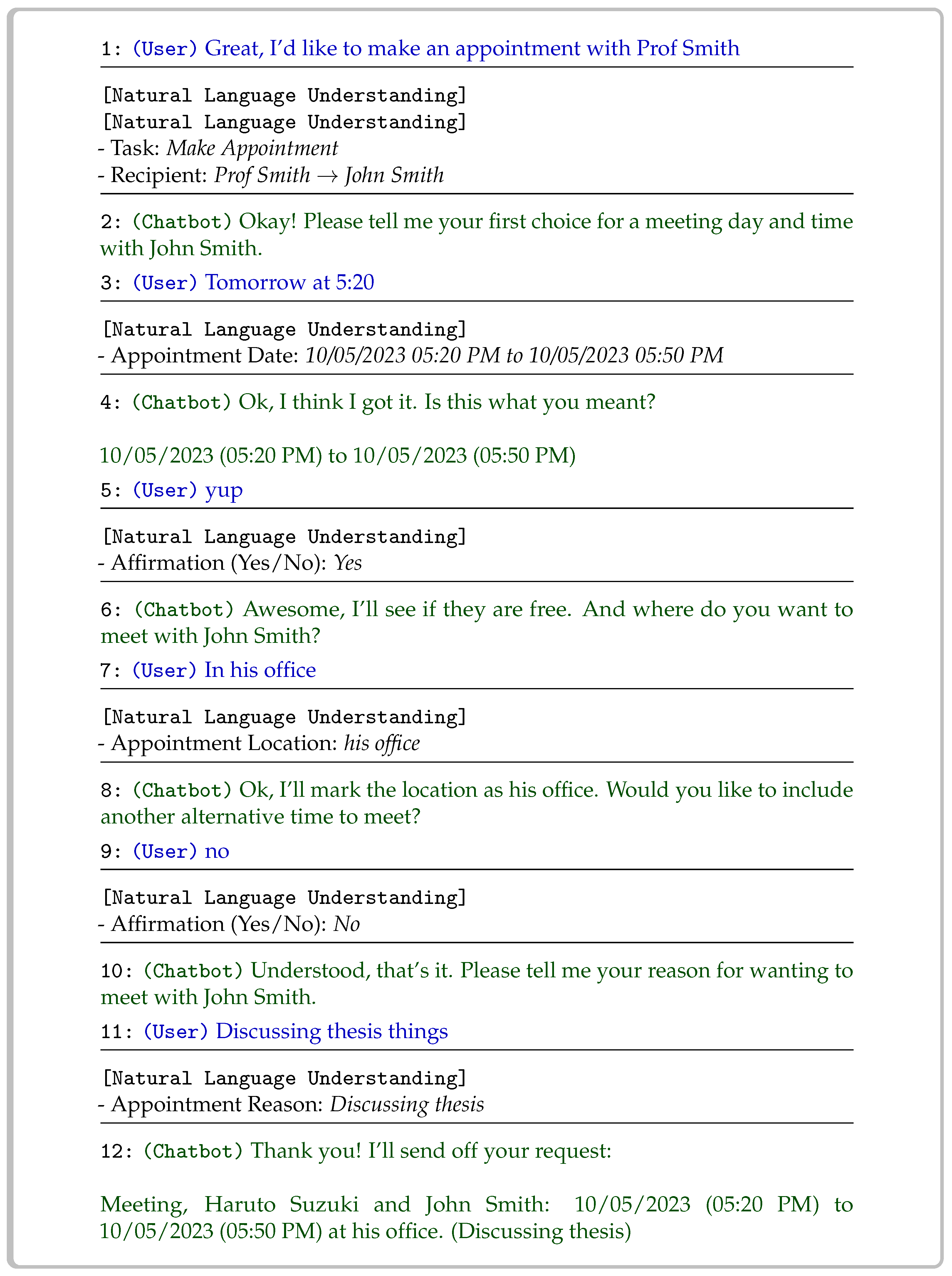 Information 15 00580 g0a2