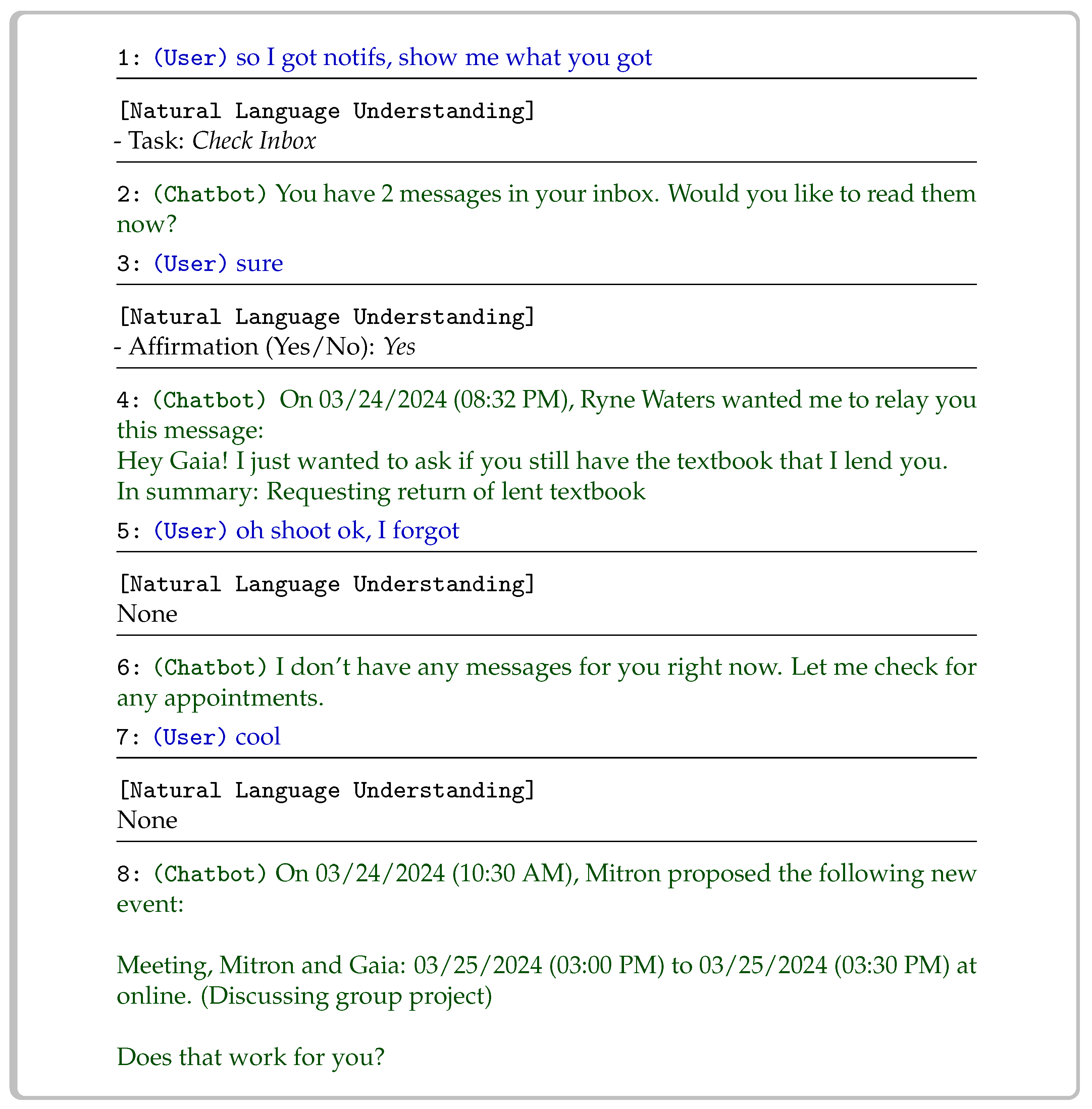 Information 15 00580 g0a4