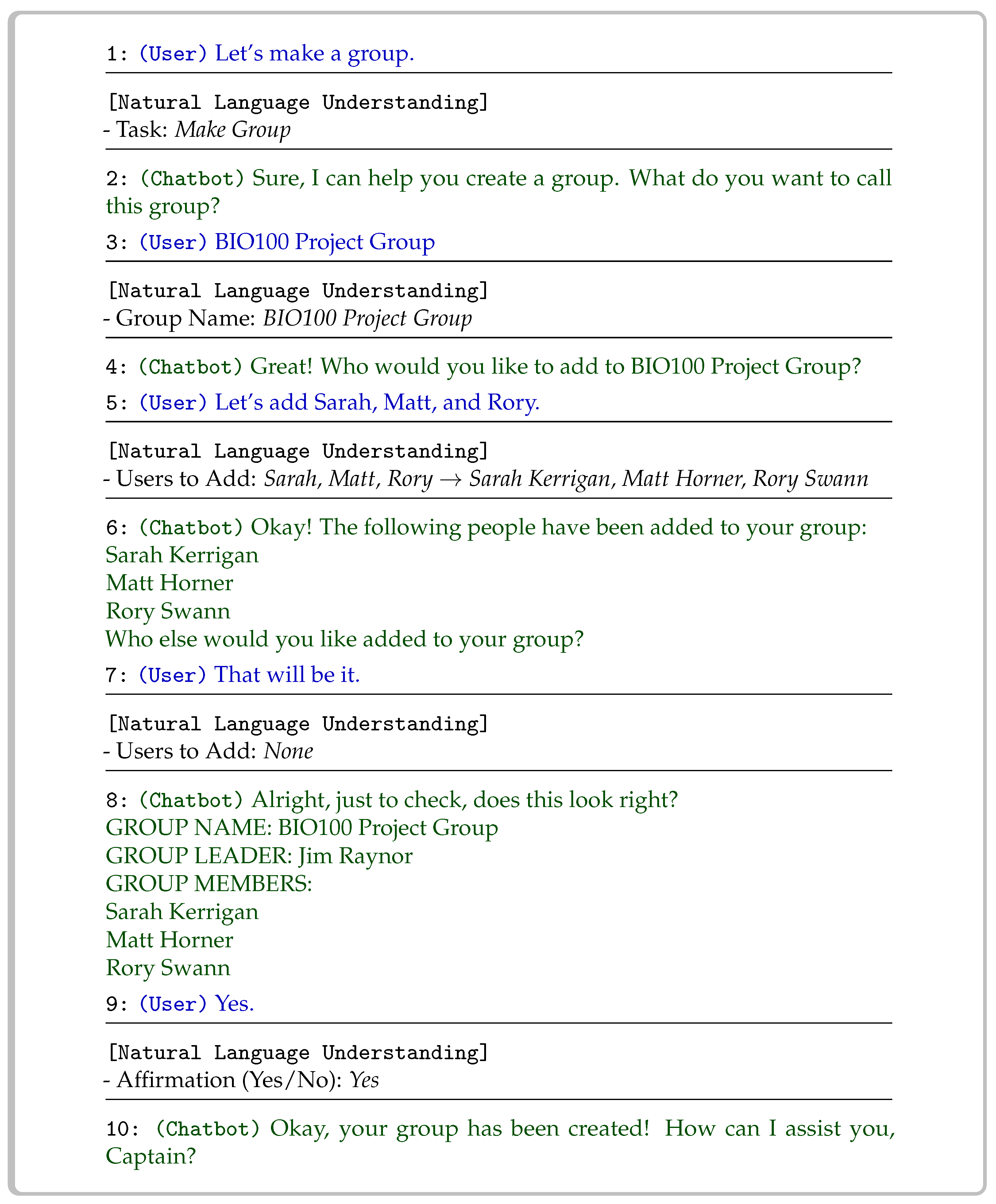 Information 15 00580 g0a5