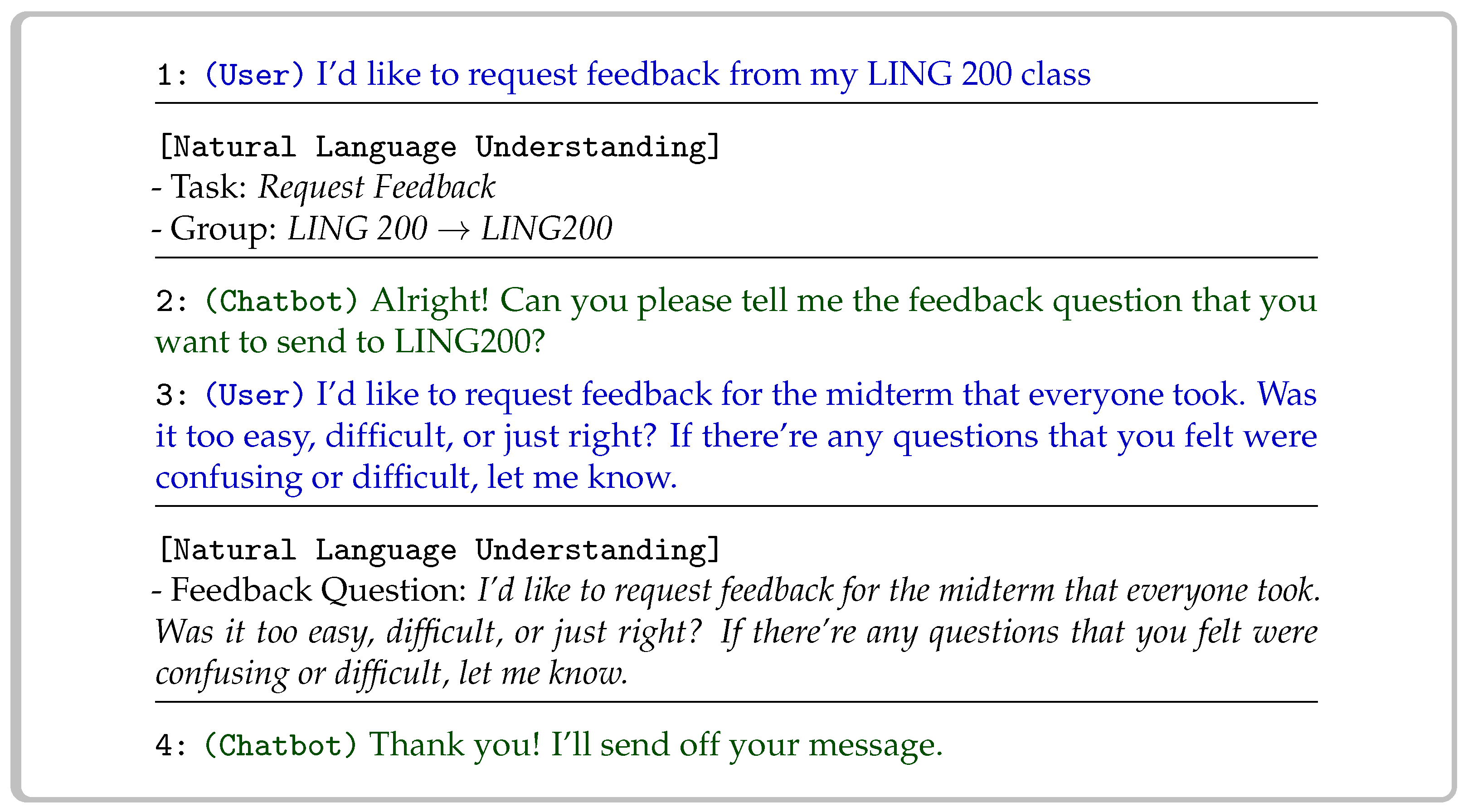 Information 15 00580 g0a7