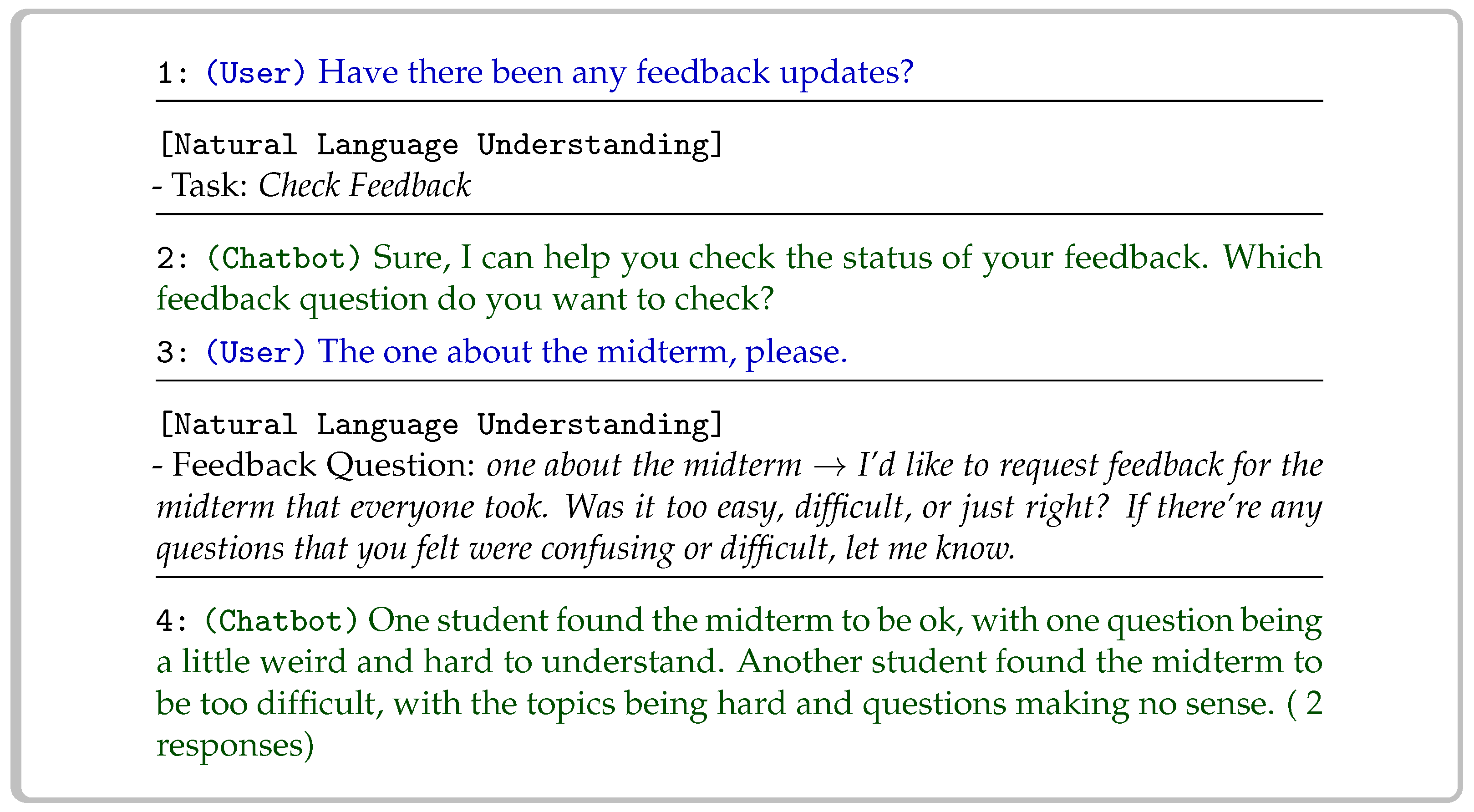 Information 15 00580 g0a9