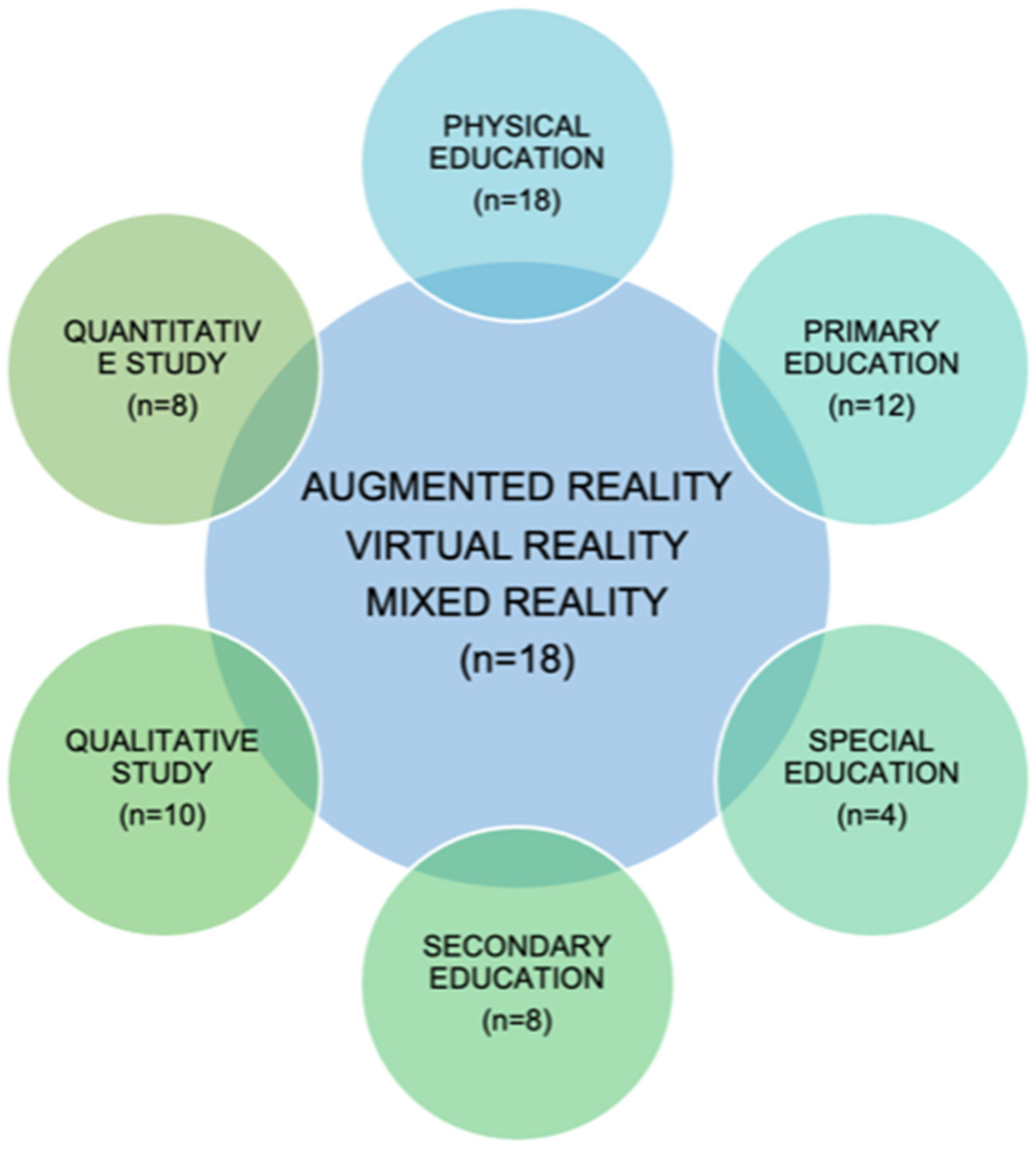 Information 15 00582 g003 Information 15 00582 g003