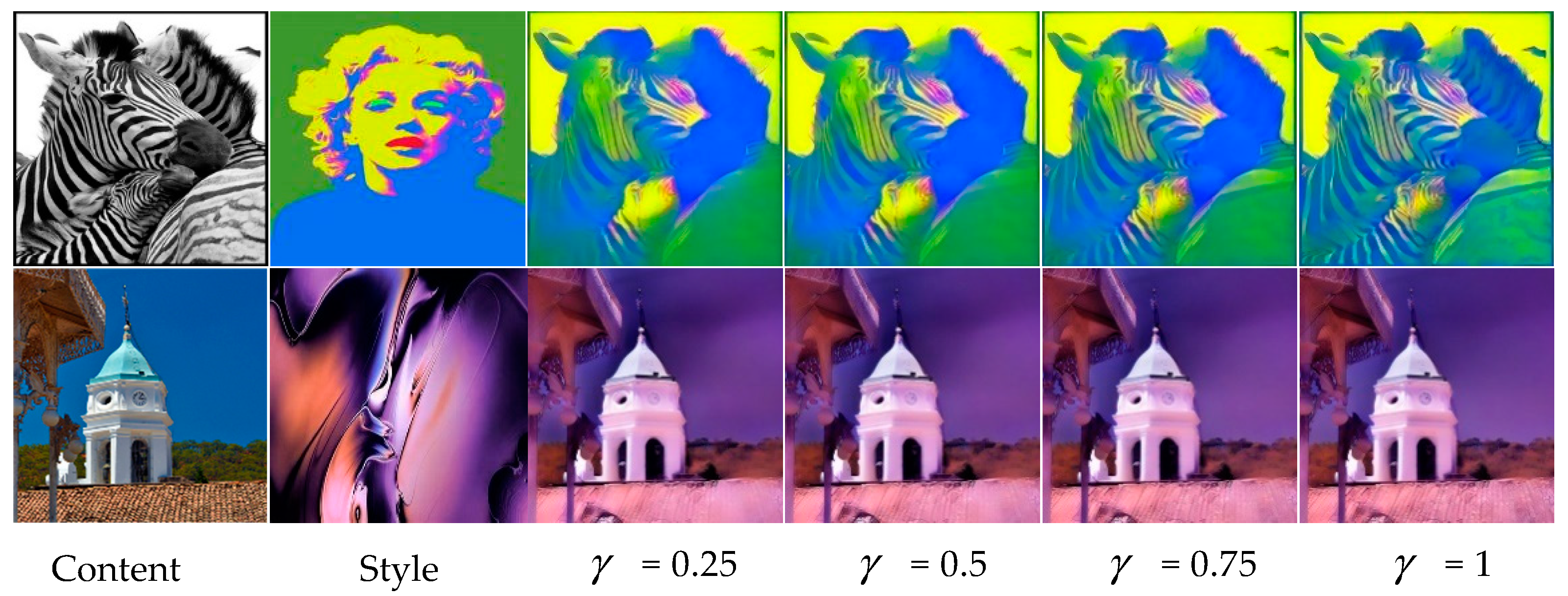 Information 15 00588 g005