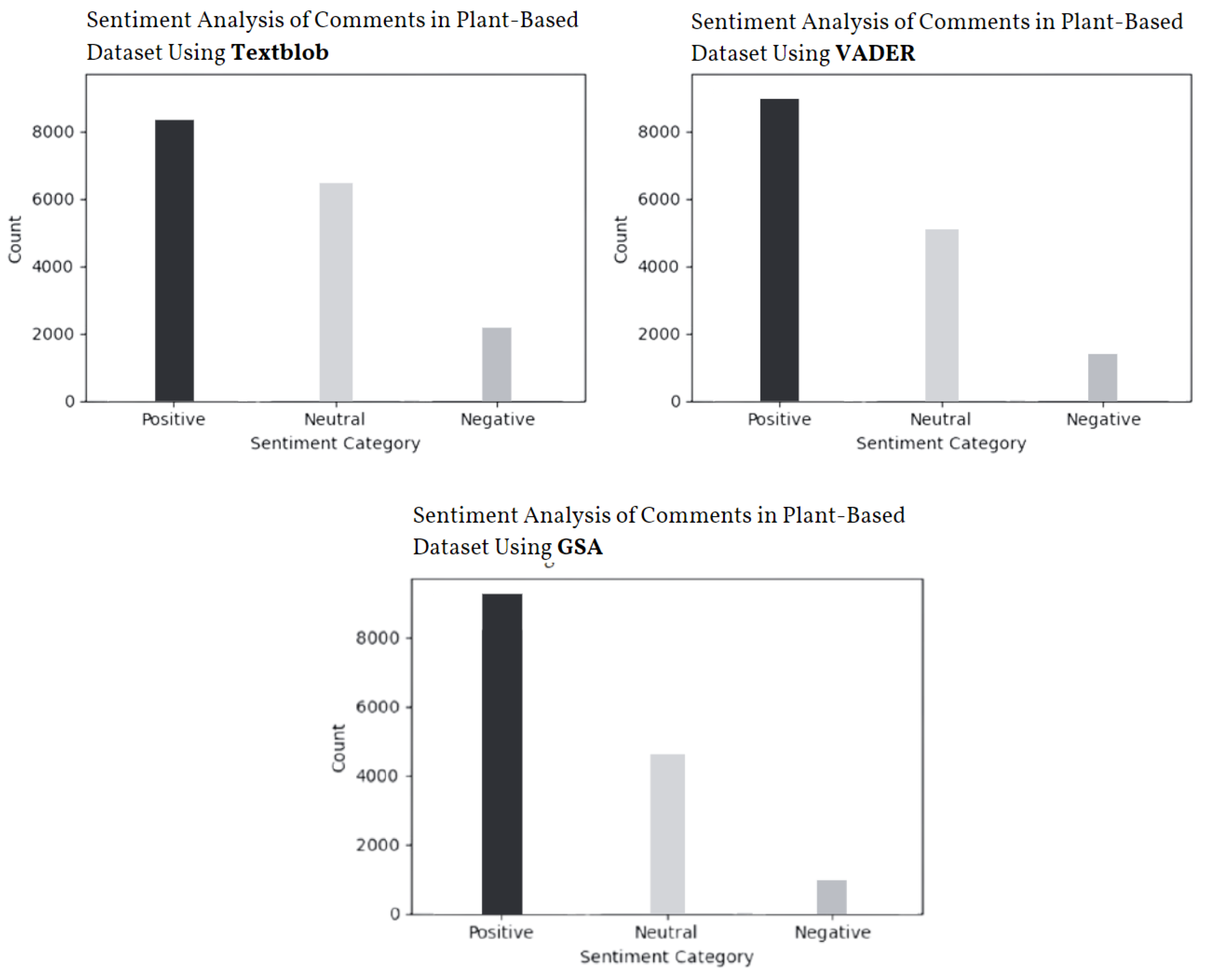 Information 15 00599 g001