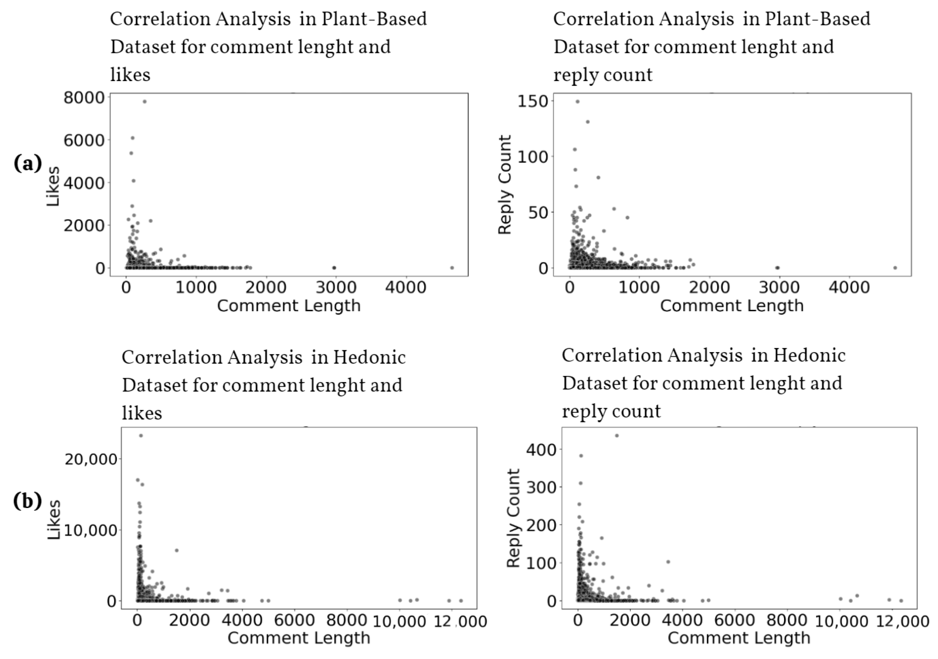 Information 15 00599 g006