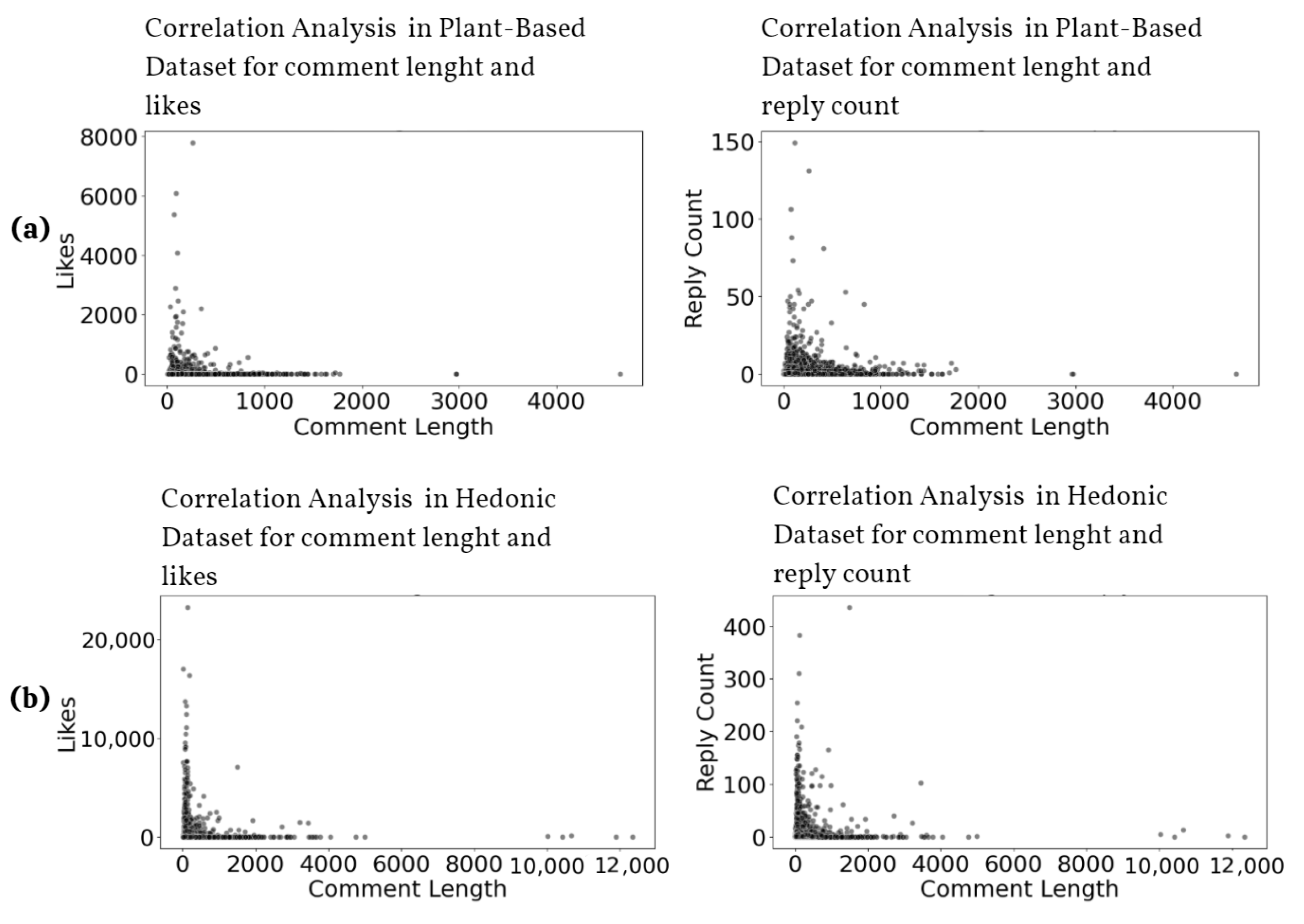 Information 15 00599 g007