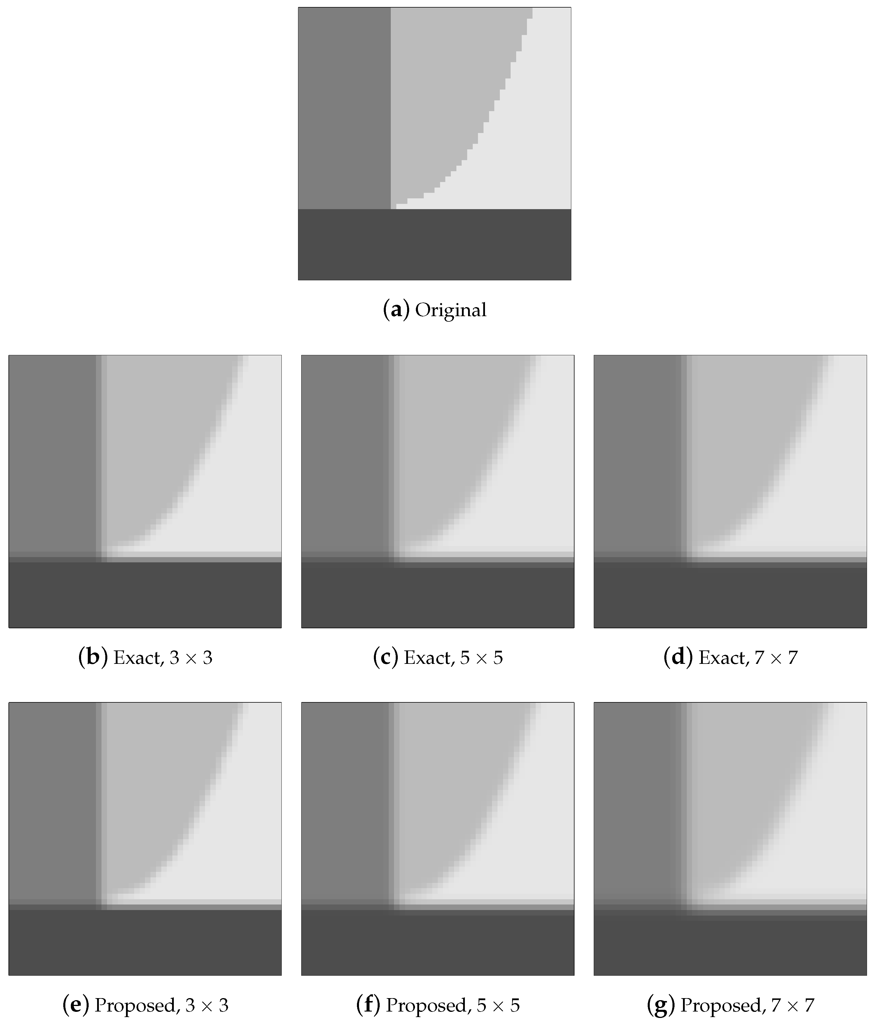 Information 15 00618 g004