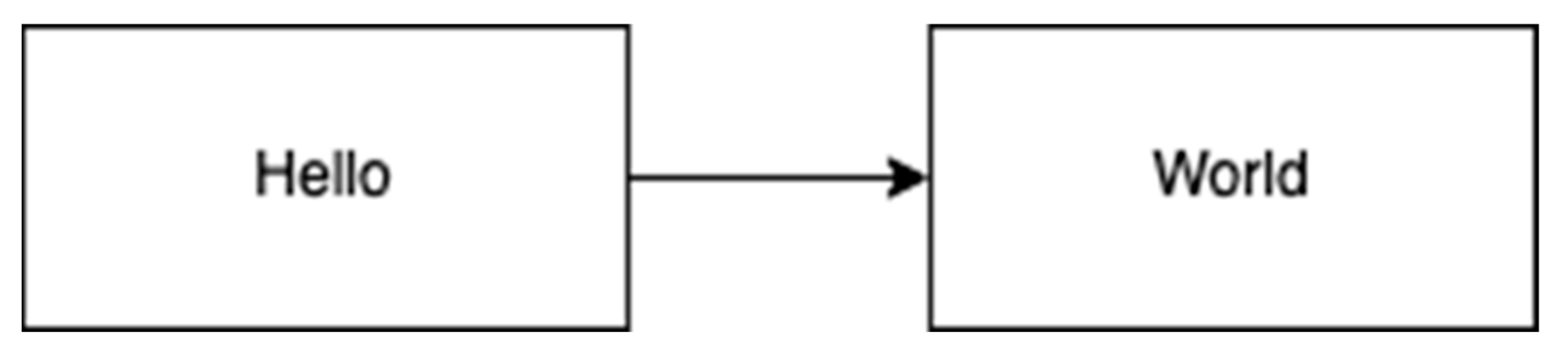 Information 15 00642 g007