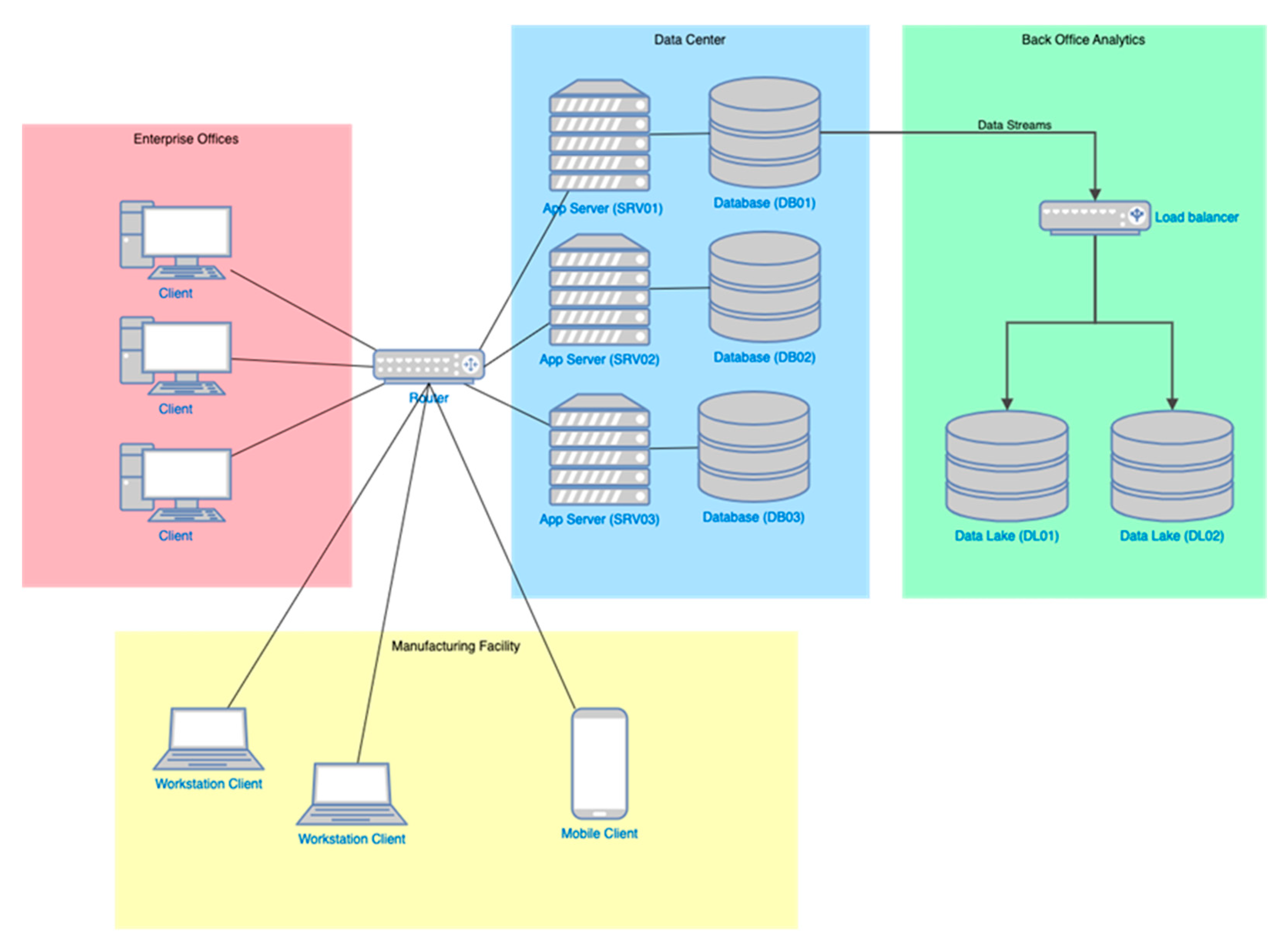 Information 15 00642 g009