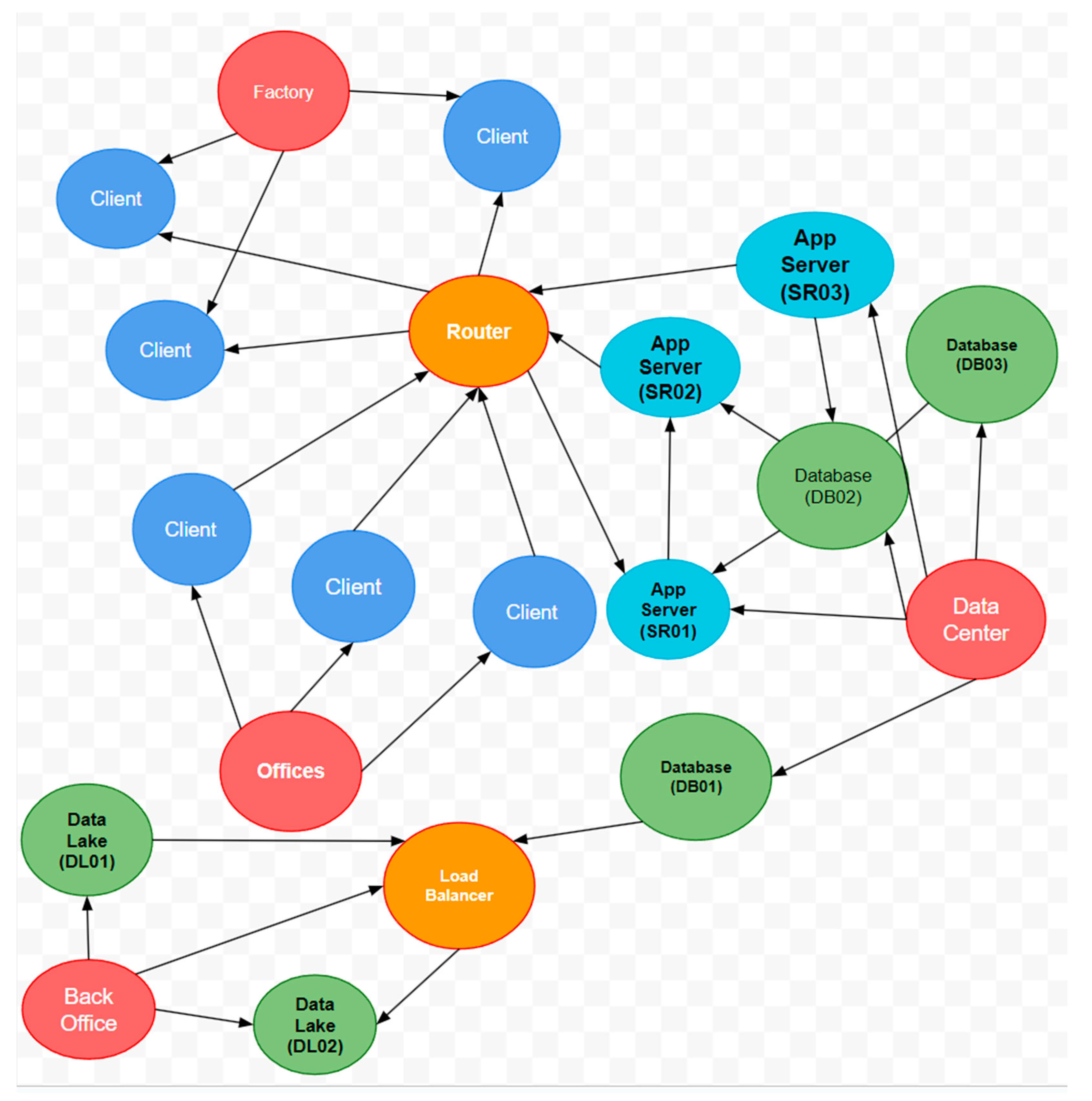 Information 15 00642 g011