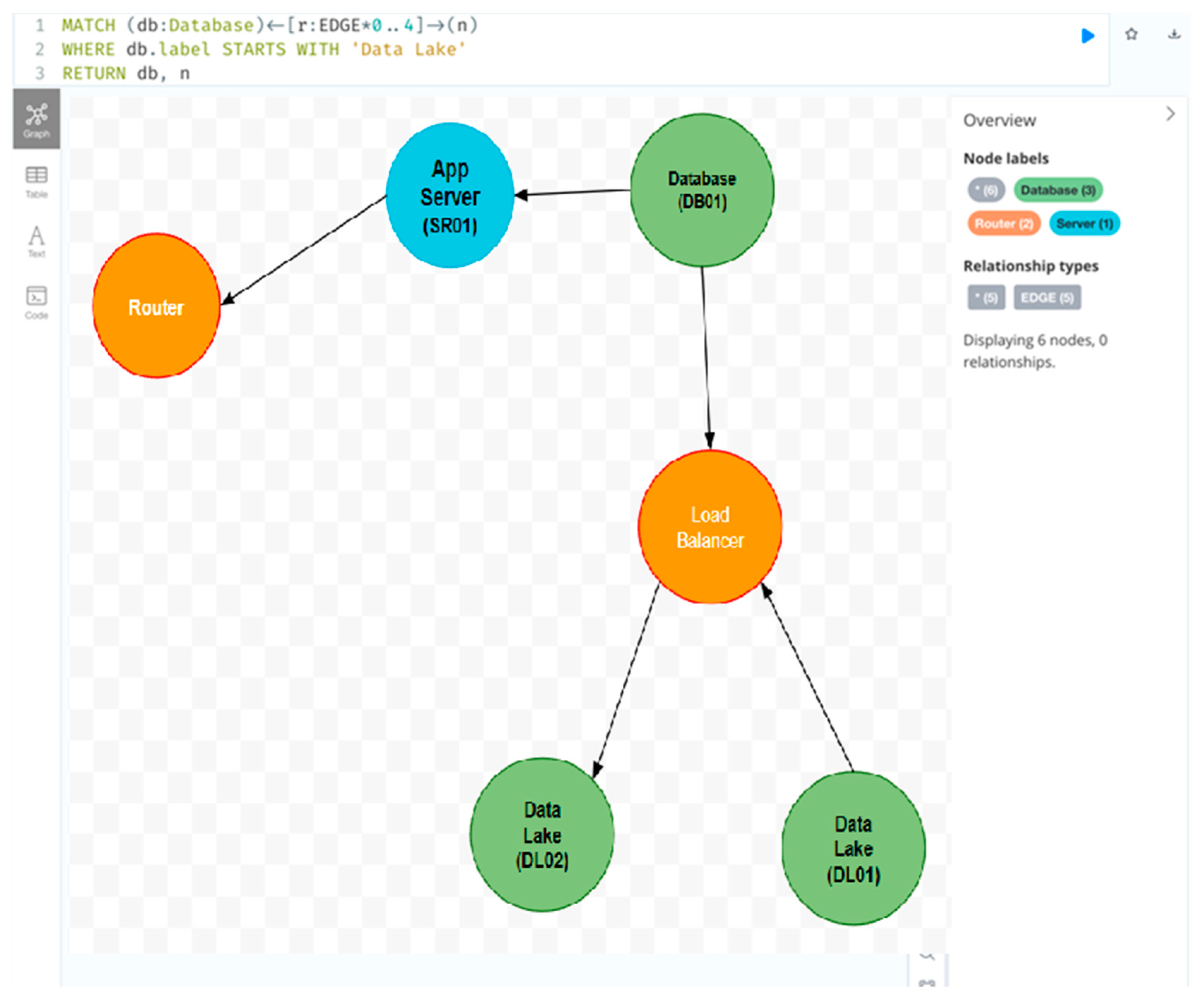 Information 15 00642 g013