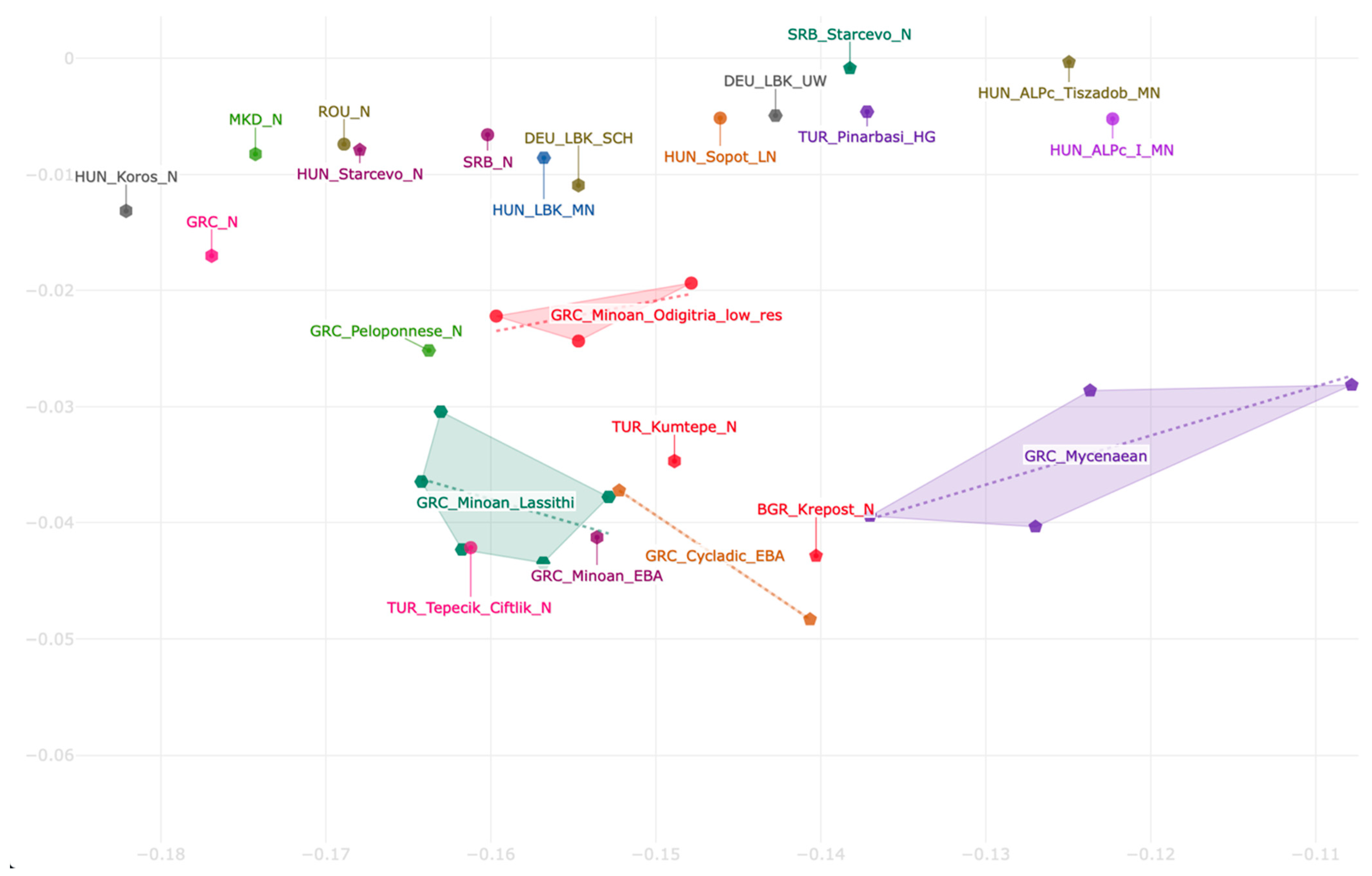 Information 15 00646 g006