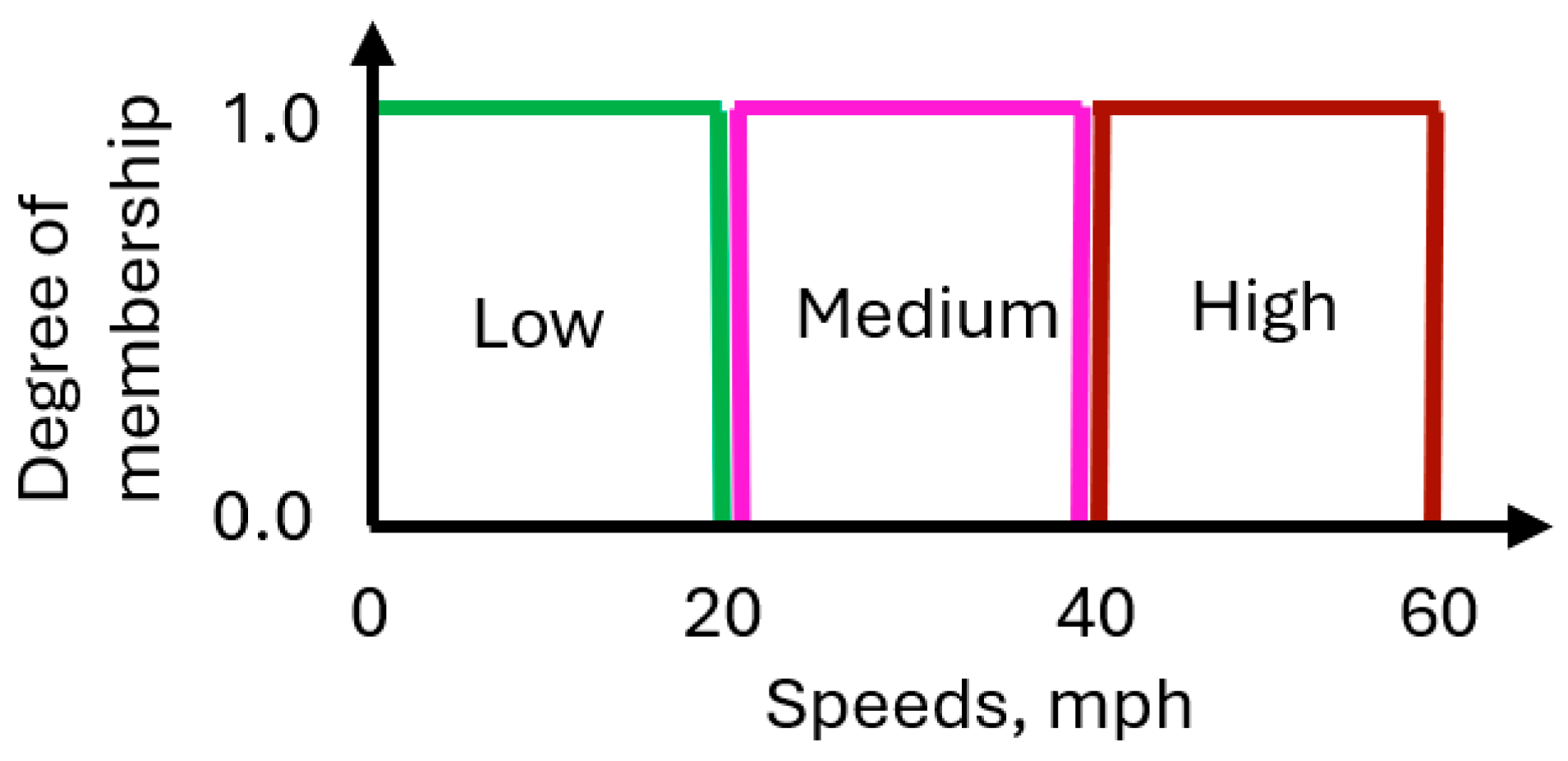 Information 15 00656 g001 Information 15 00656 g001