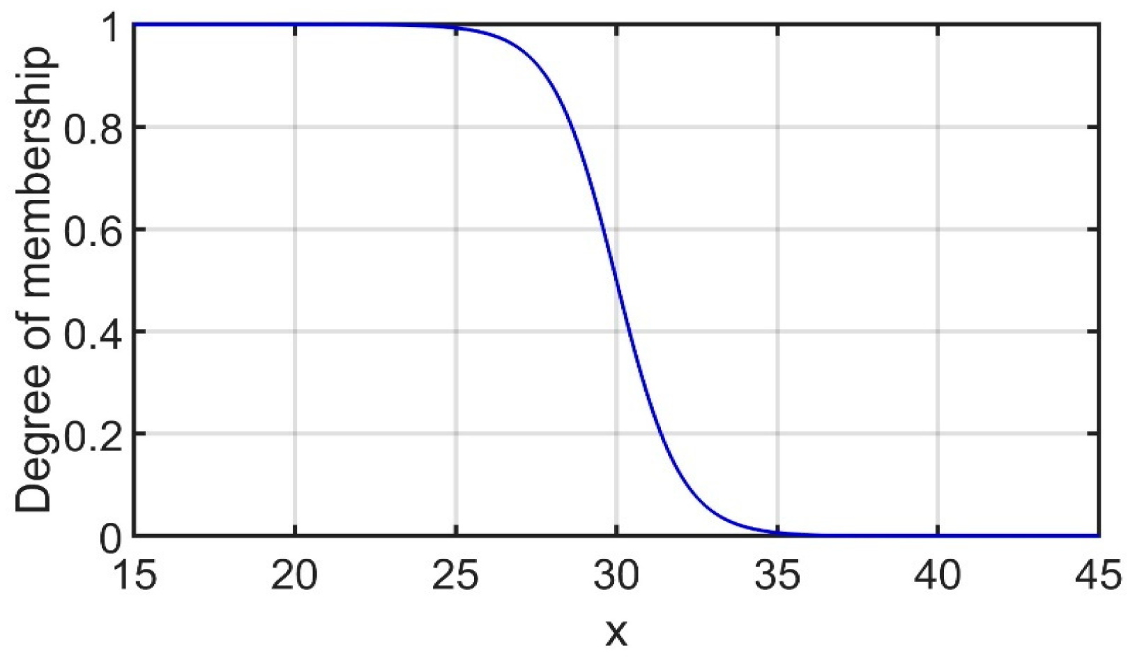 Information 15 00656 g009 Information 15 00656 g009