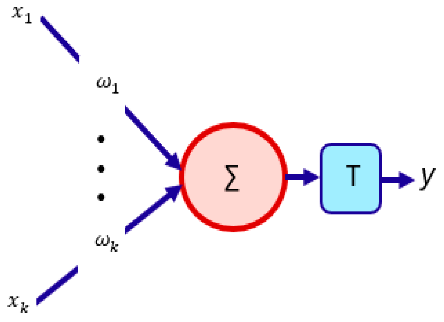 Information 15 00656 g018 Information 15 00656 g018
