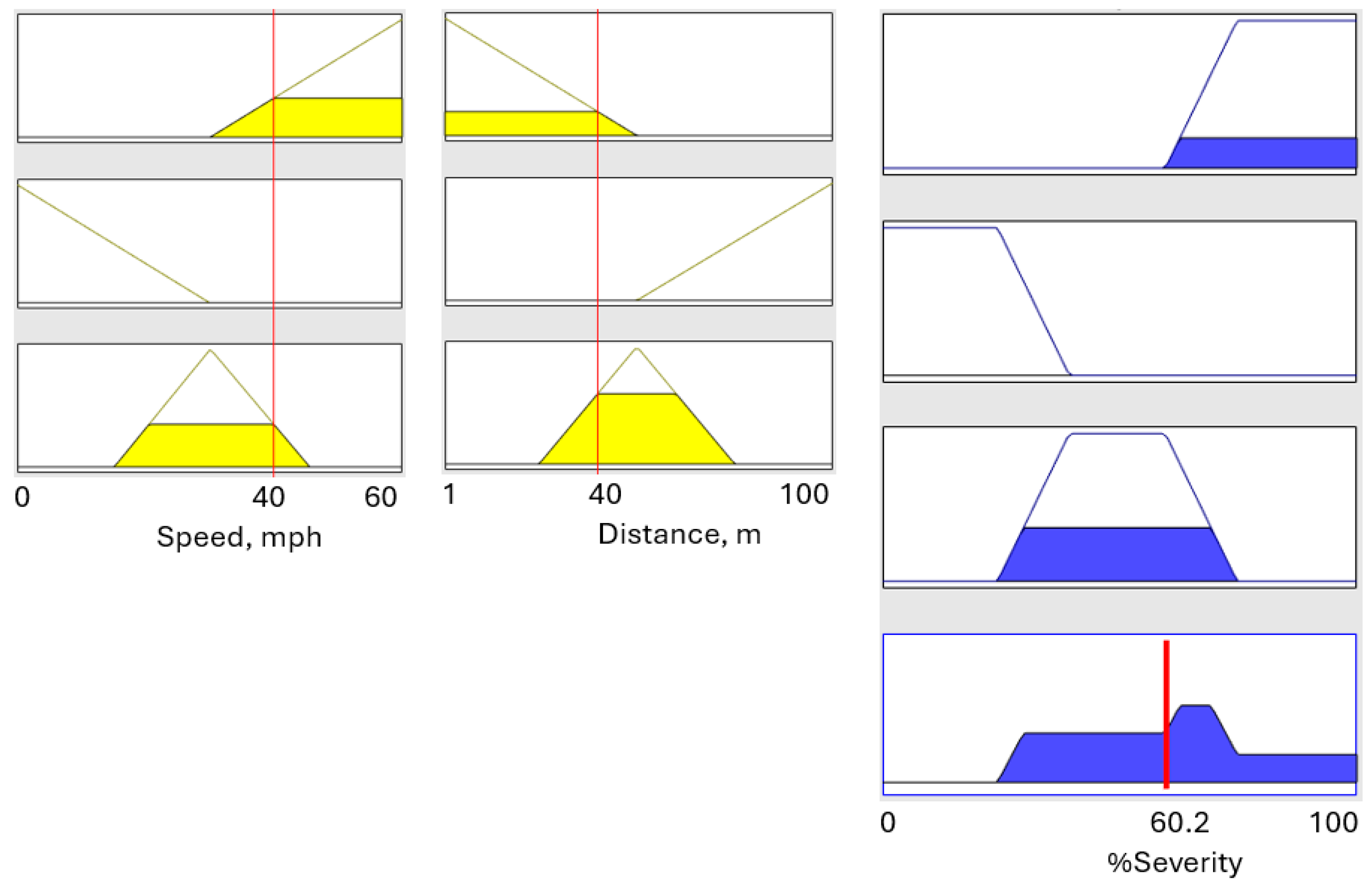 Information 15 00656 g021 Information 15 00656 g021
