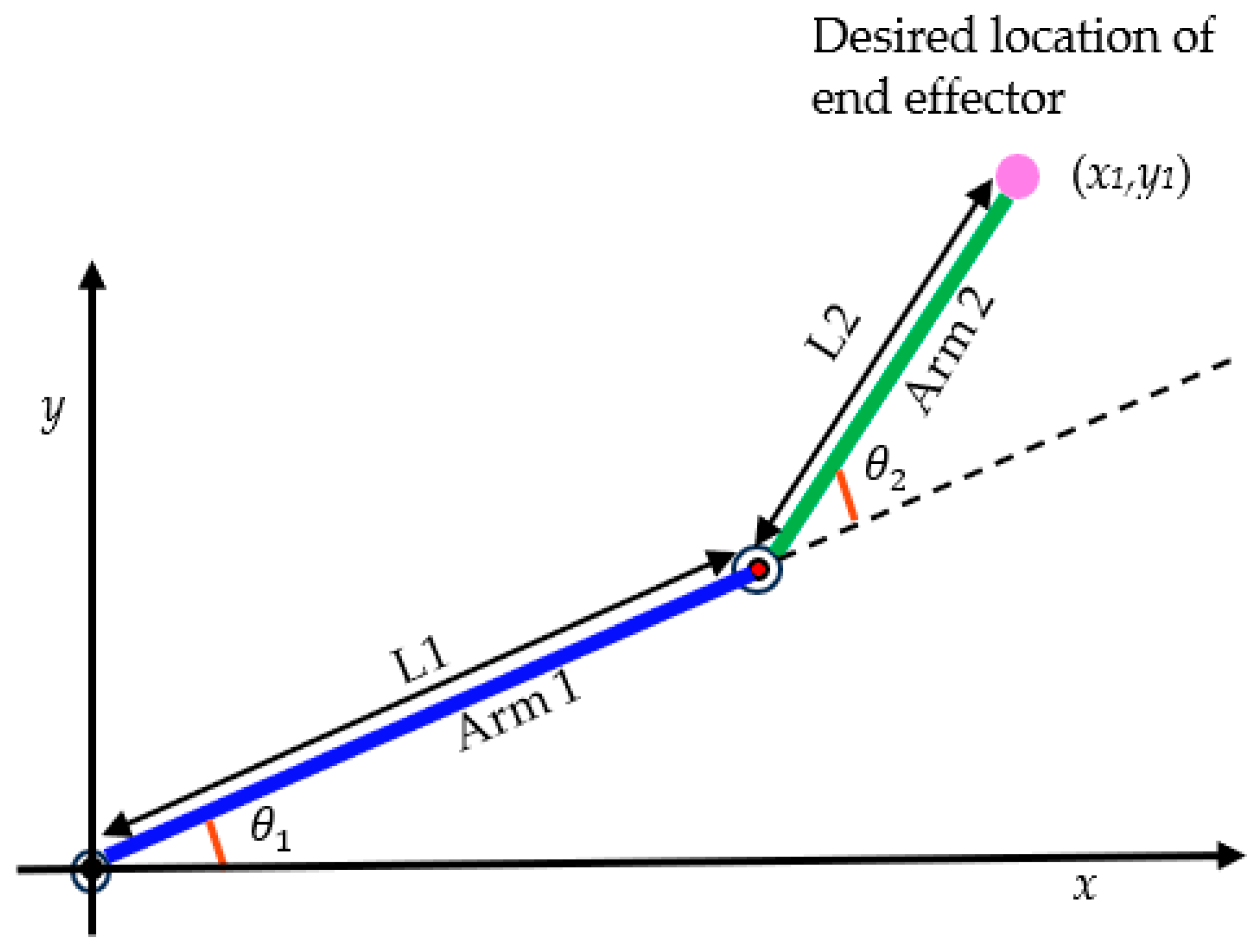 Information 15 00656 g023 Information 15 00656 g023