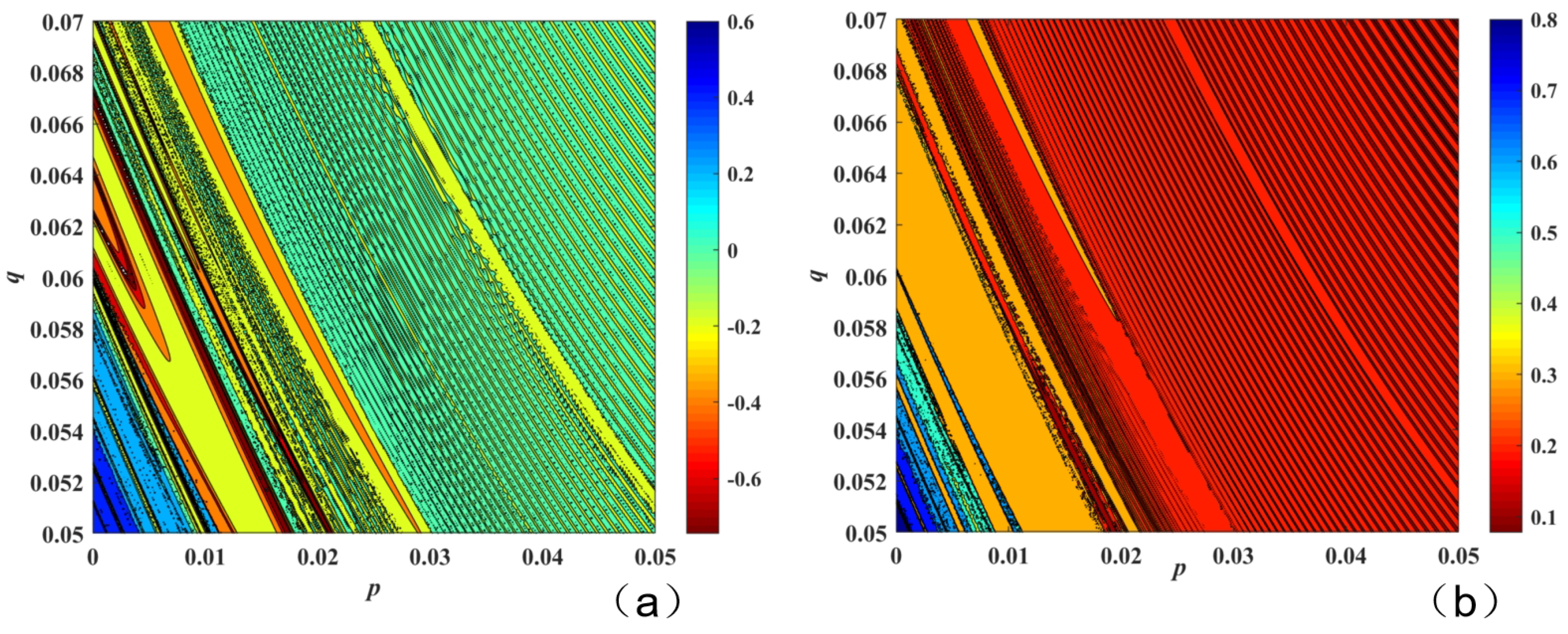 Information 15 00785 g007