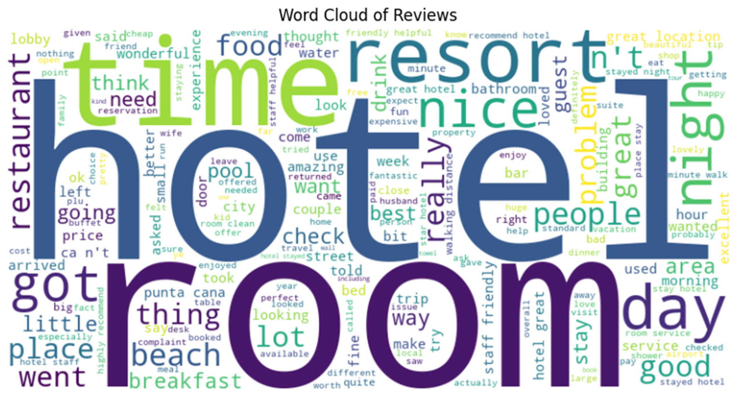 Information 15 00792 g002