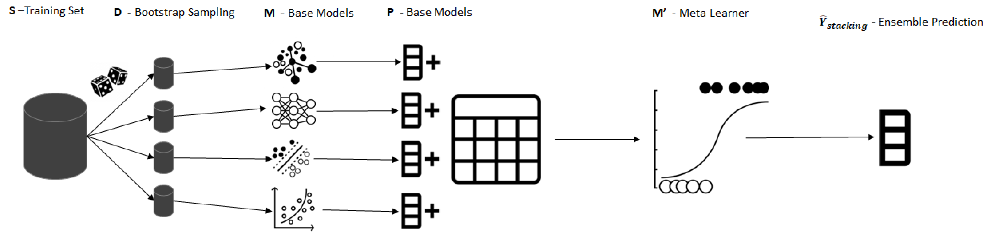 Information 15 00822 g001
