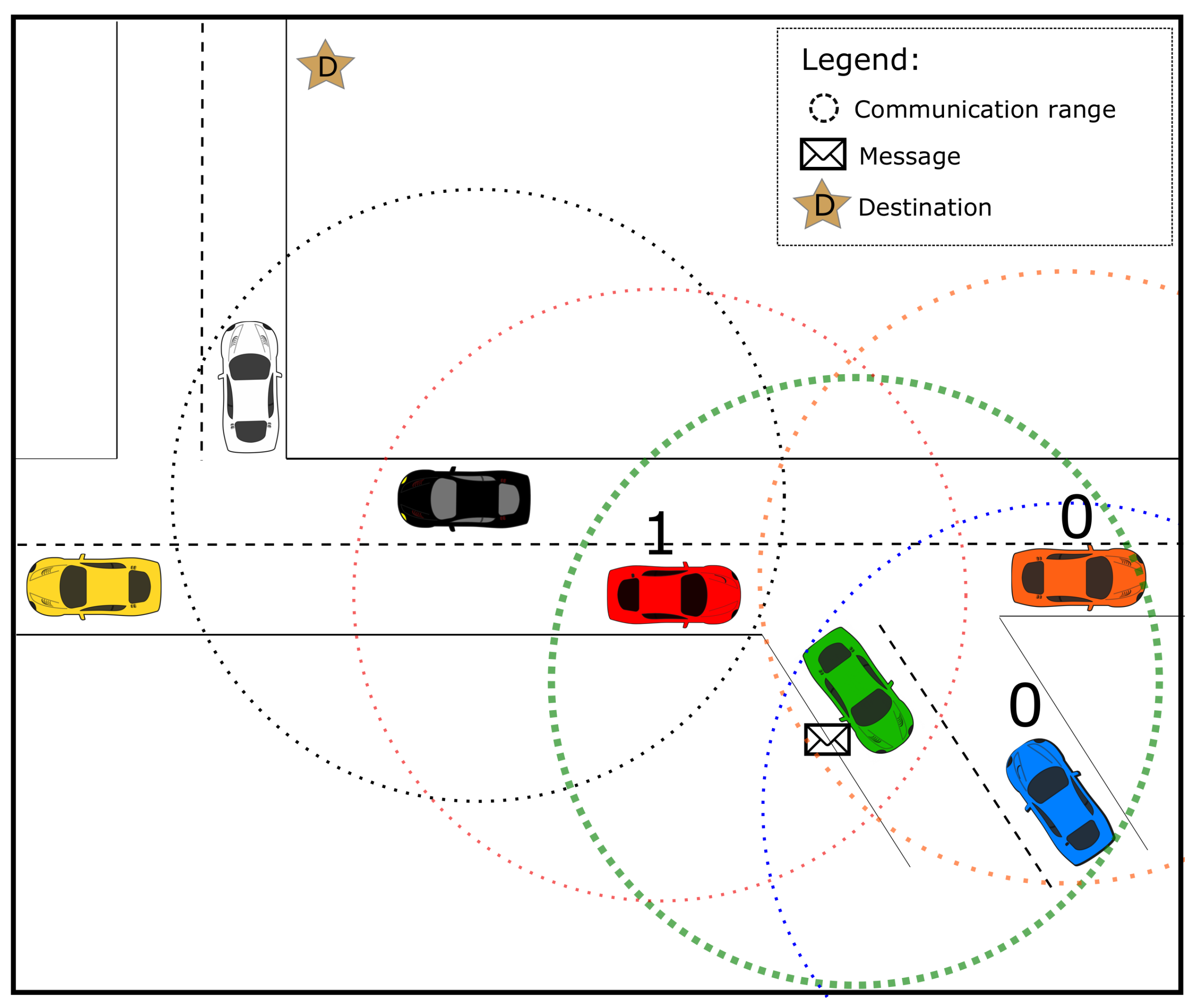 Information 16 00052 g003