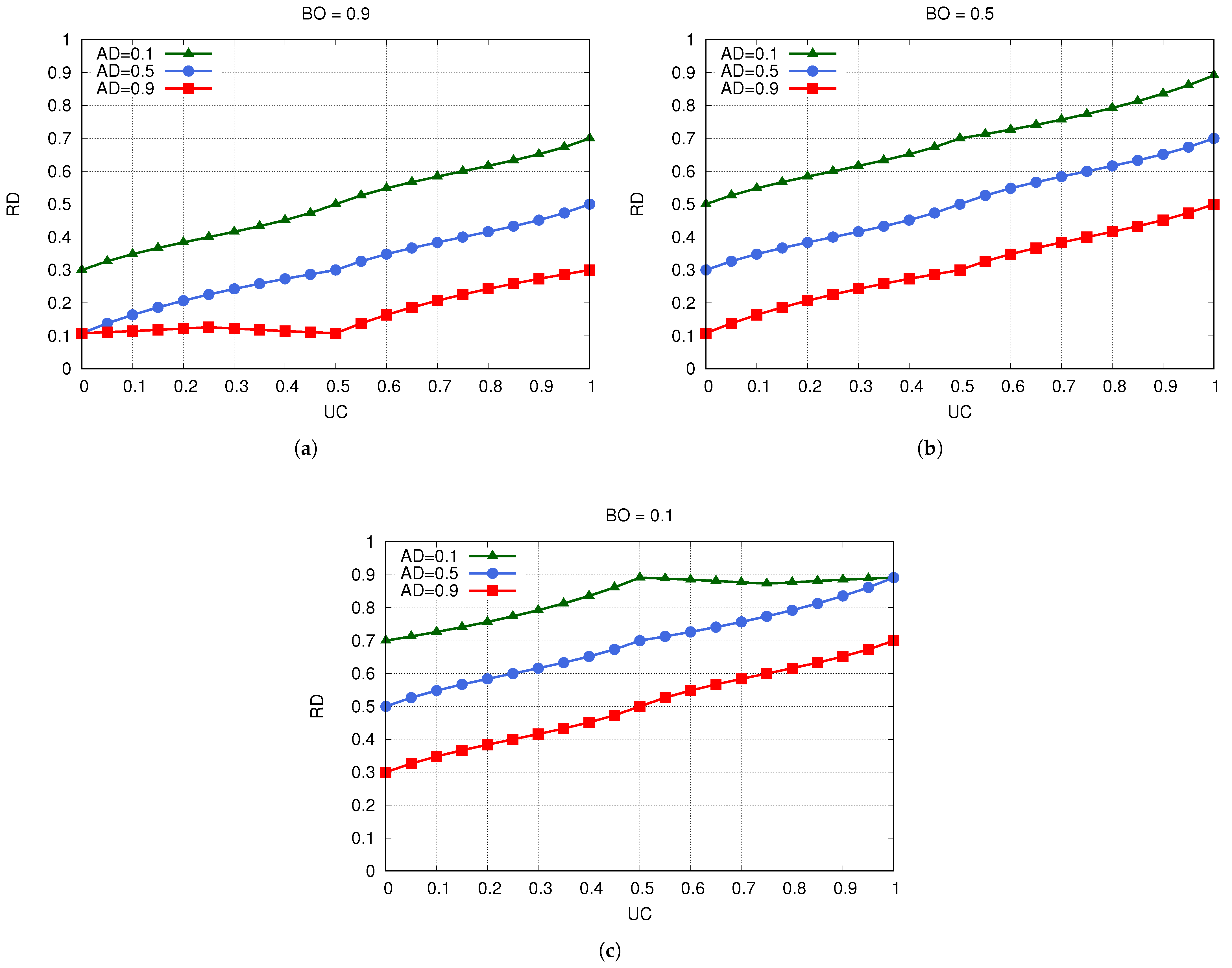 Information 16 00052 g005