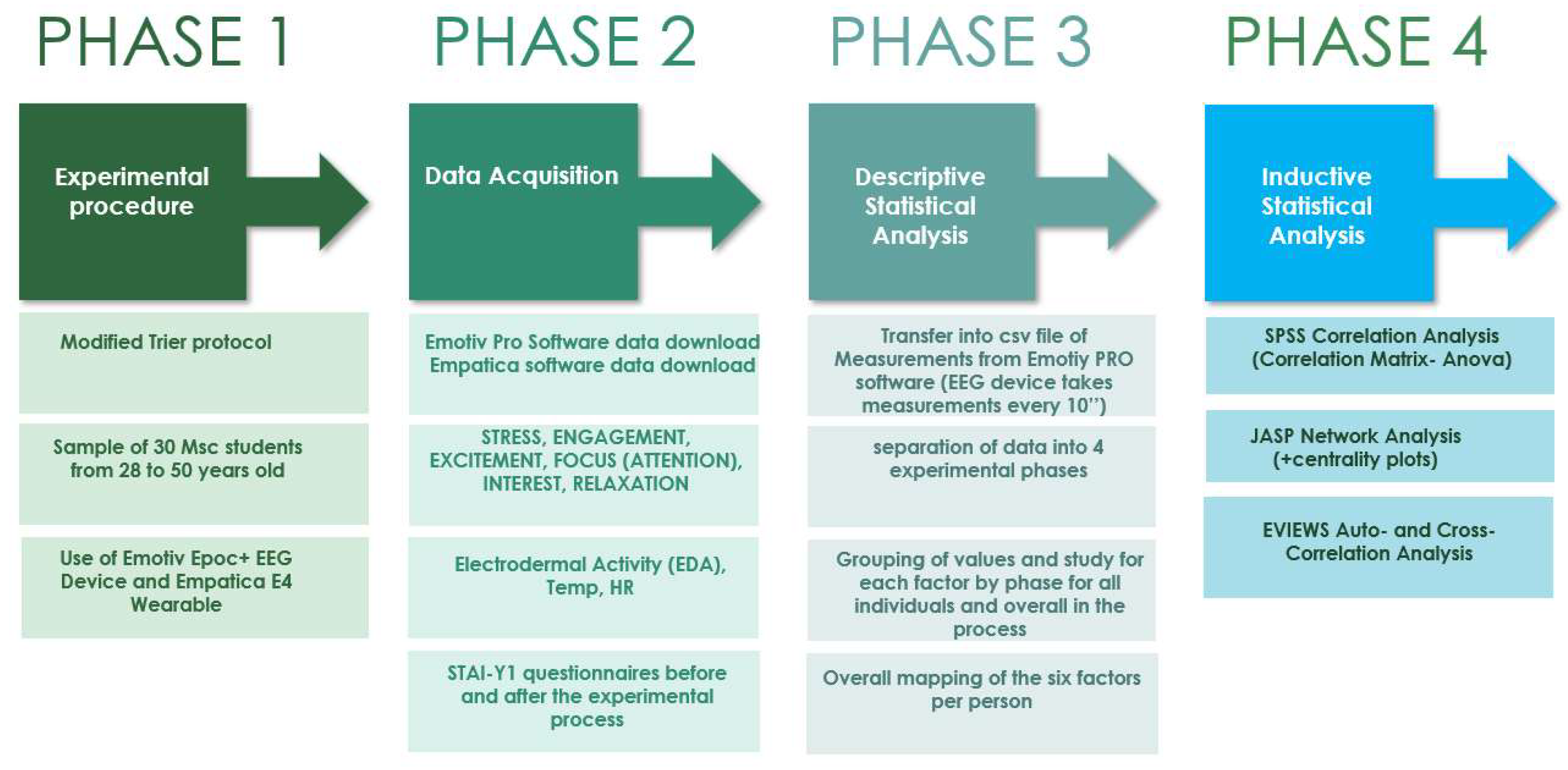 Information 16 00086 g002