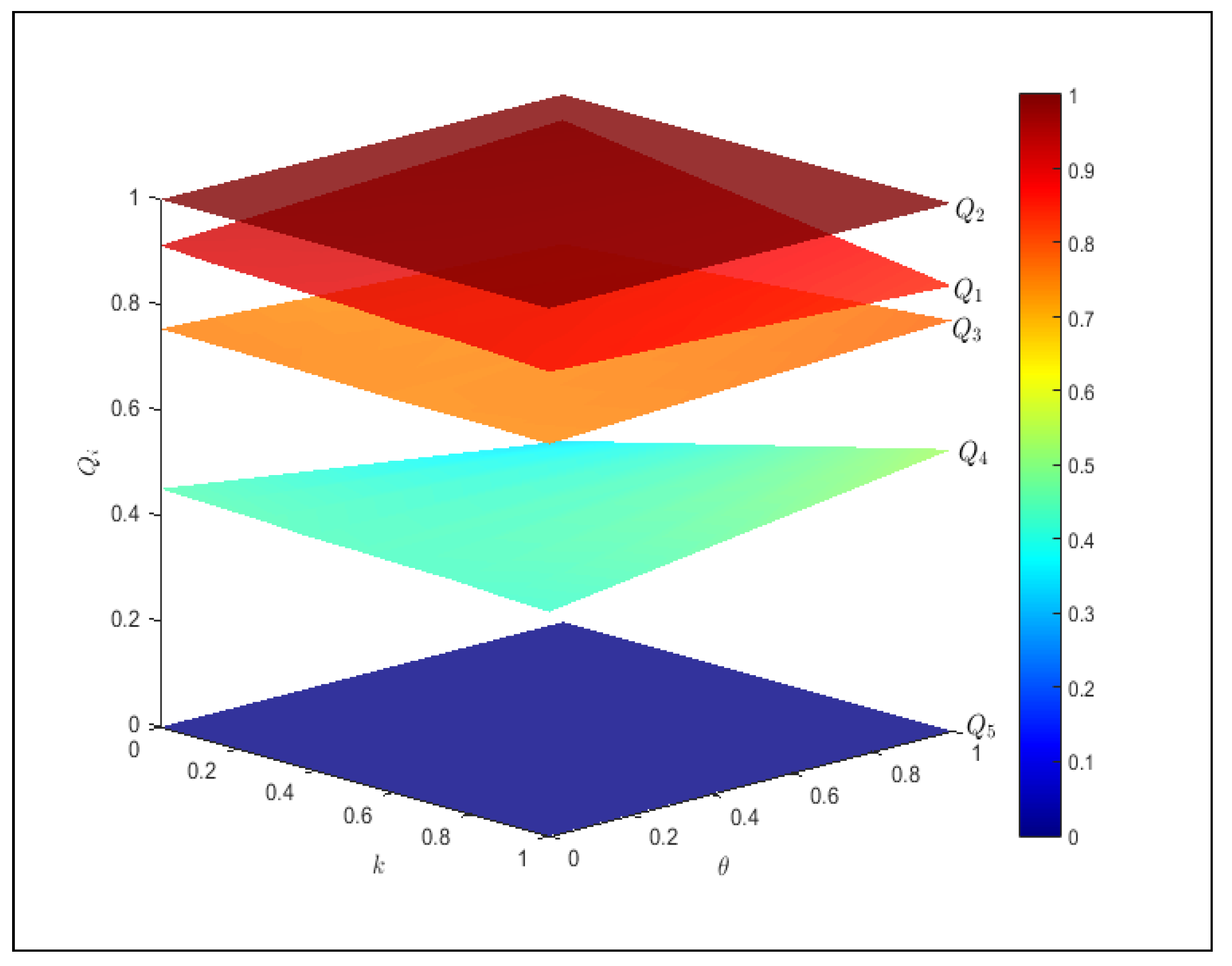 Information 16 00094 g007