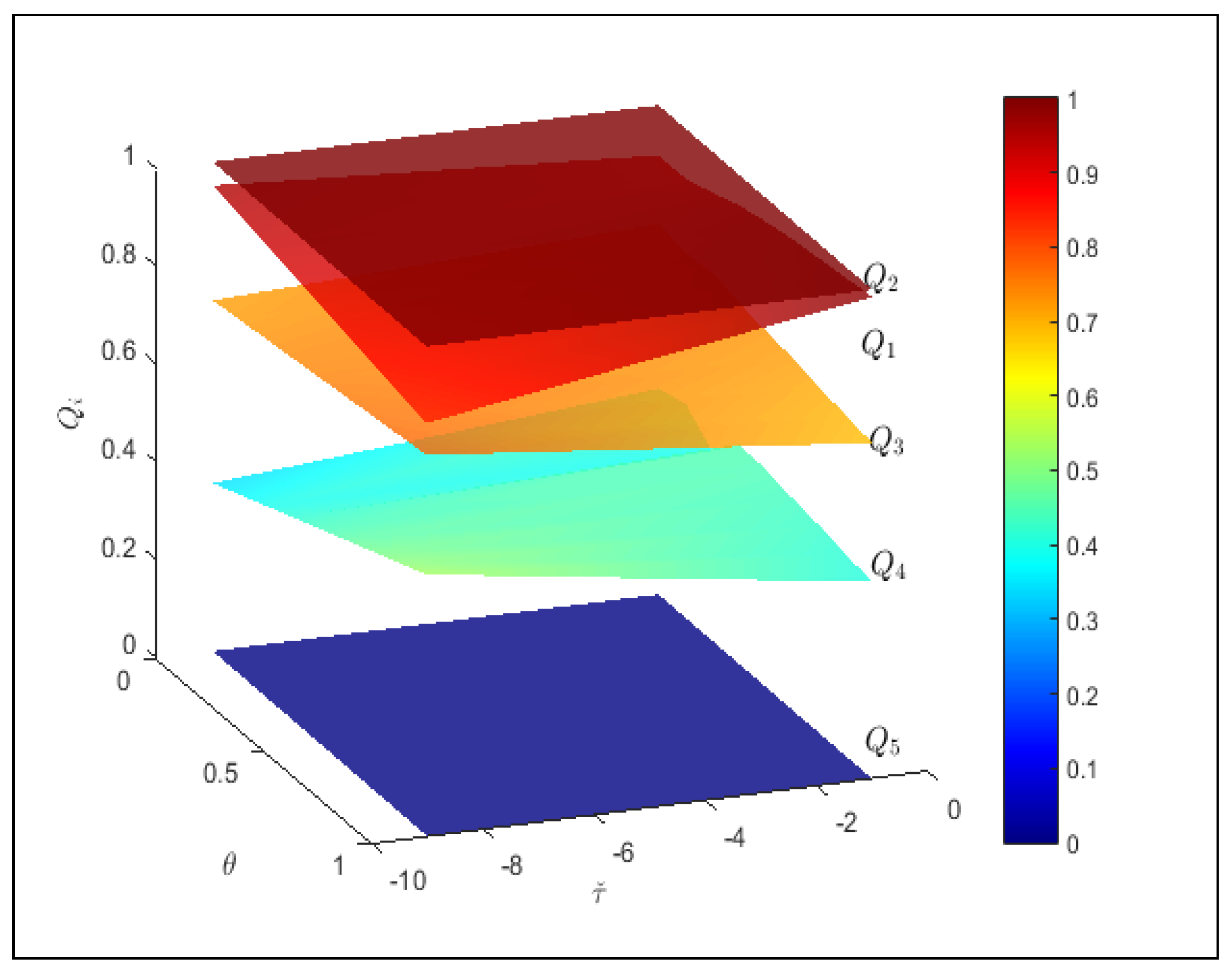 Information 16 00094 g009