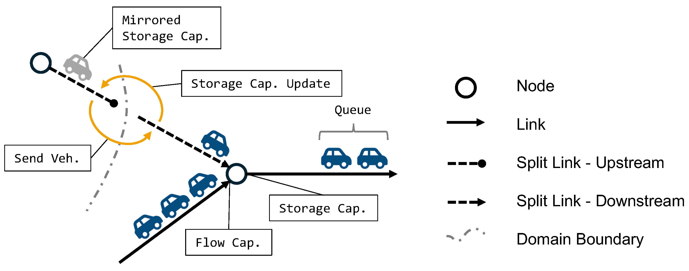 Information 16 00116 g001