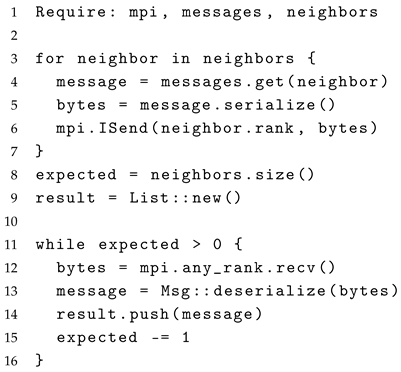 Information 16 00116 i003