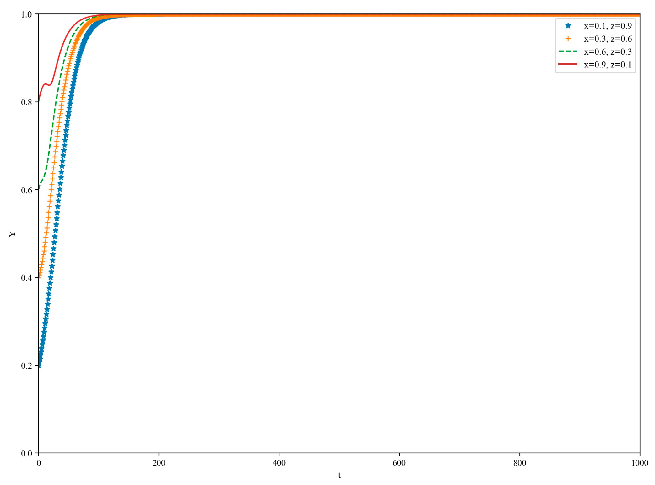 Information 16 00193 g012