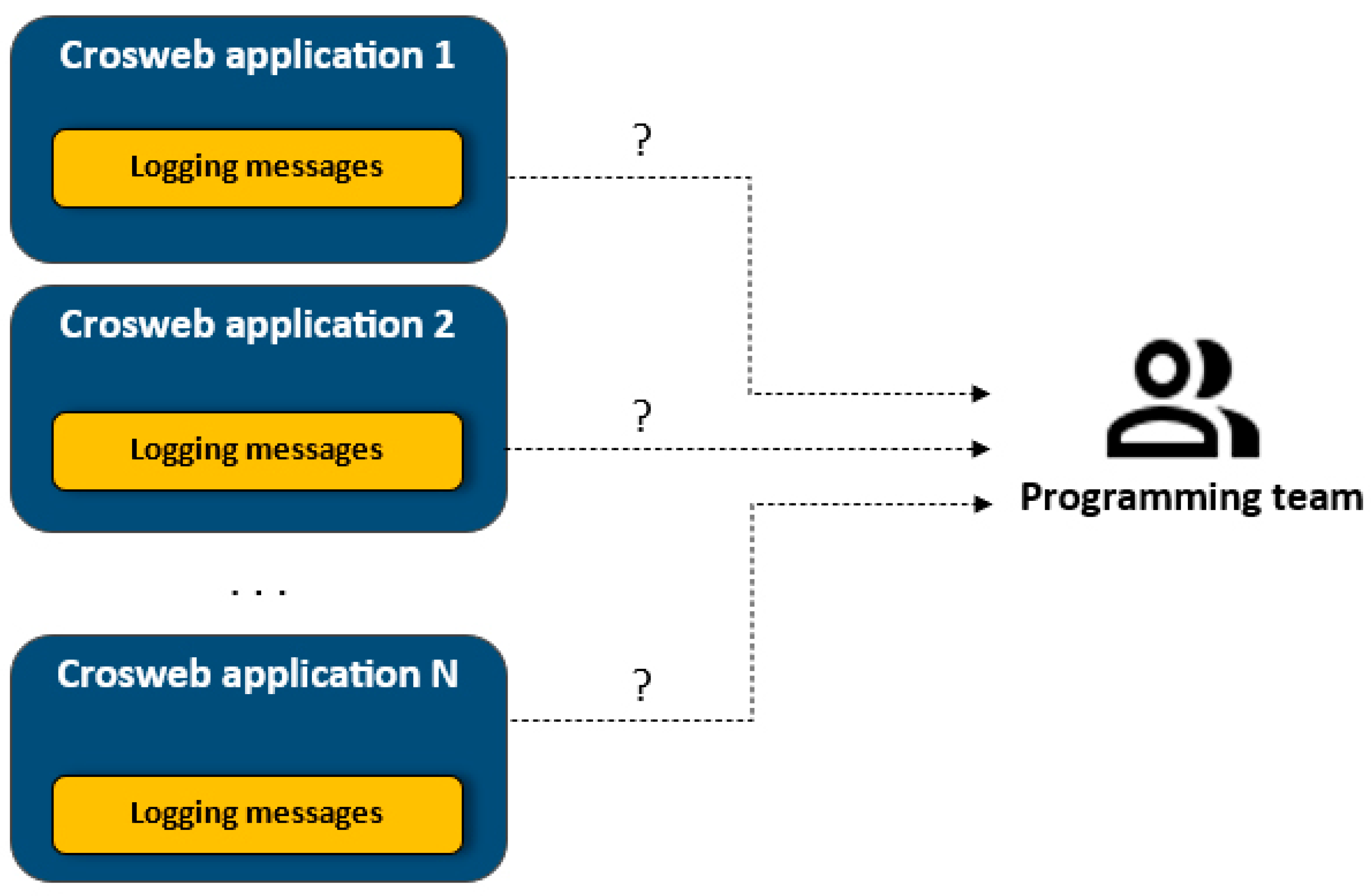 Information 16 00216 g002